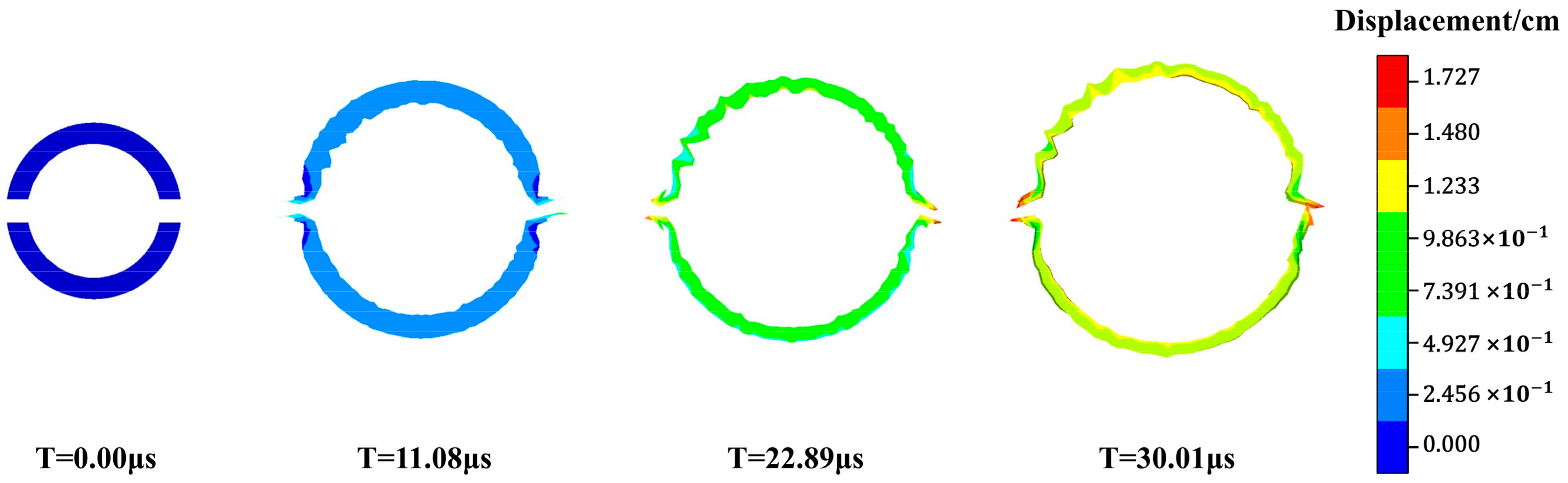 Coatings 11 00104 g004