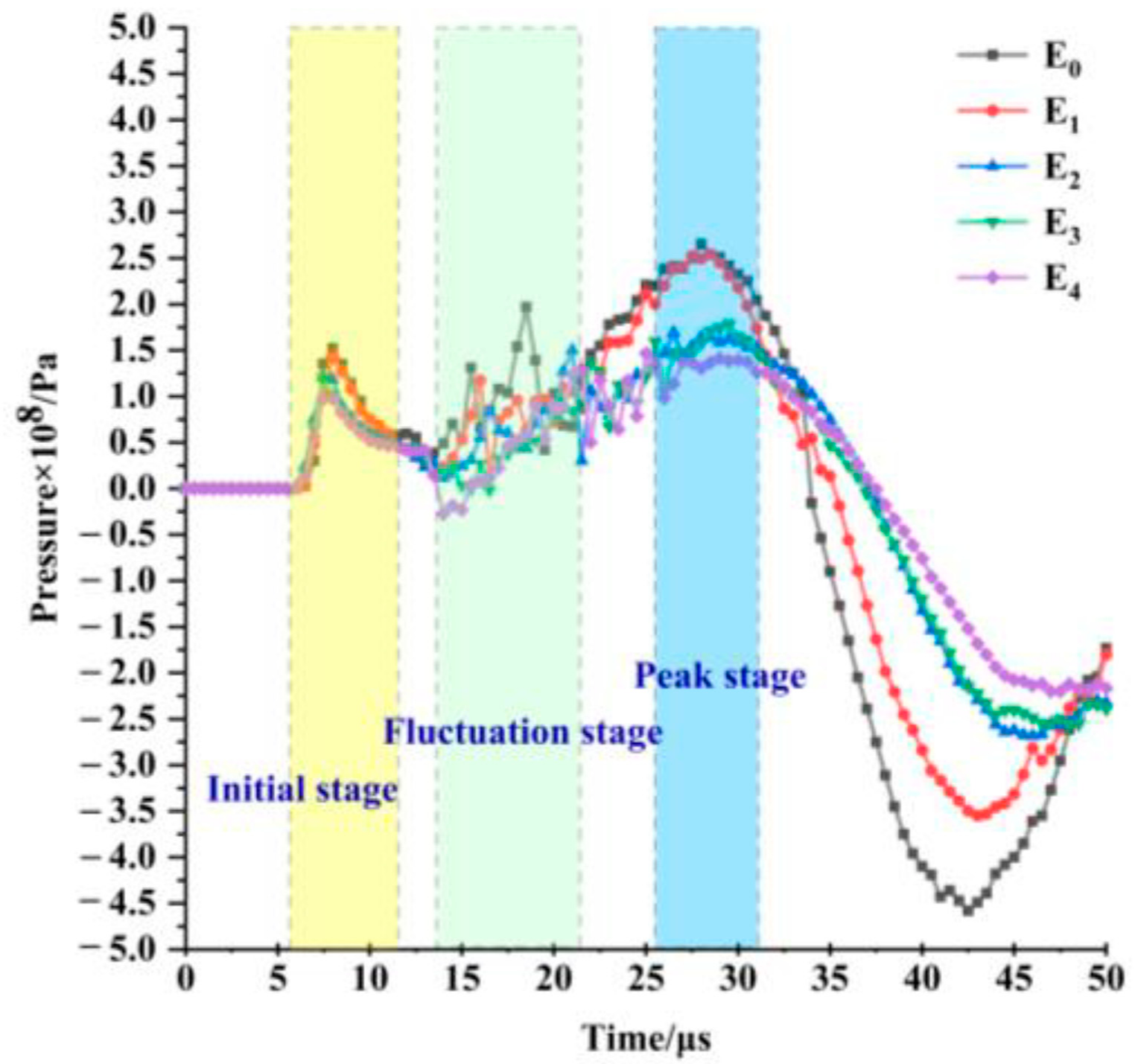 Coatings 11 00104 g008