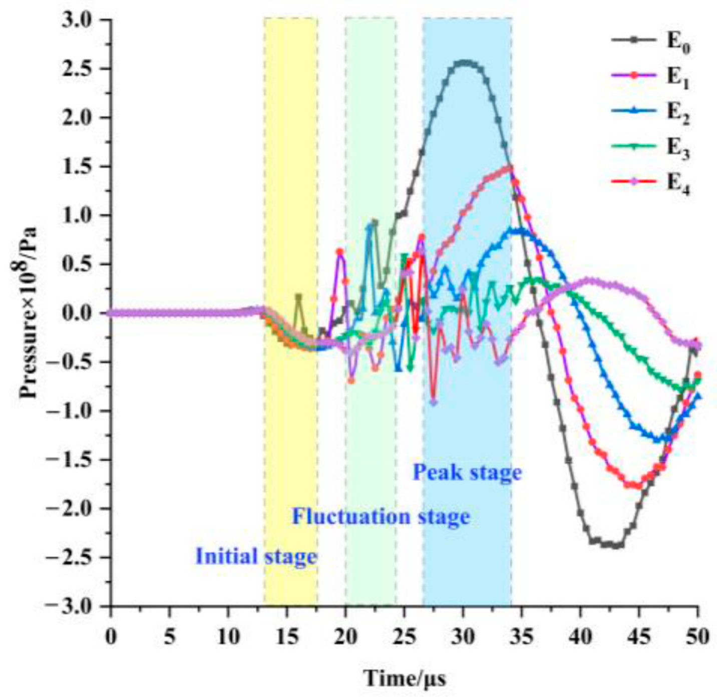 Coatings 11 00104 g011