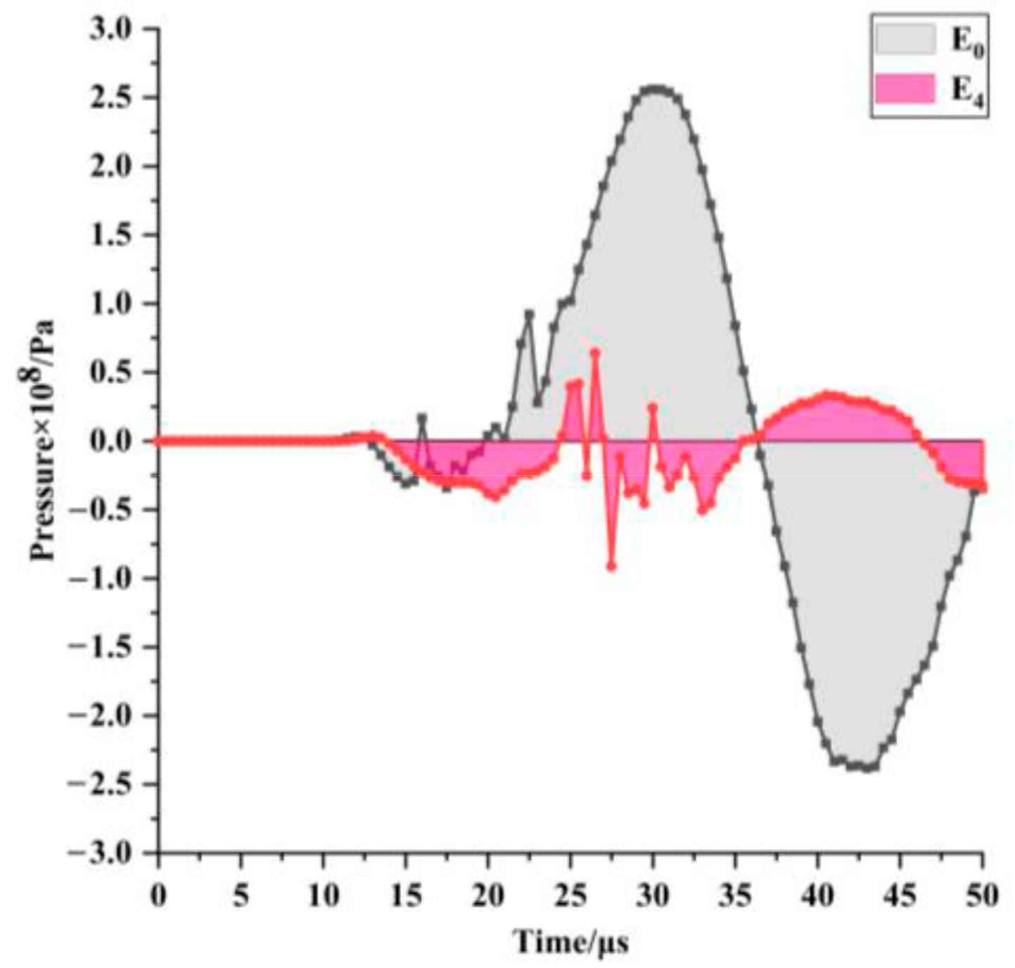 Coatings 11 00104 g012