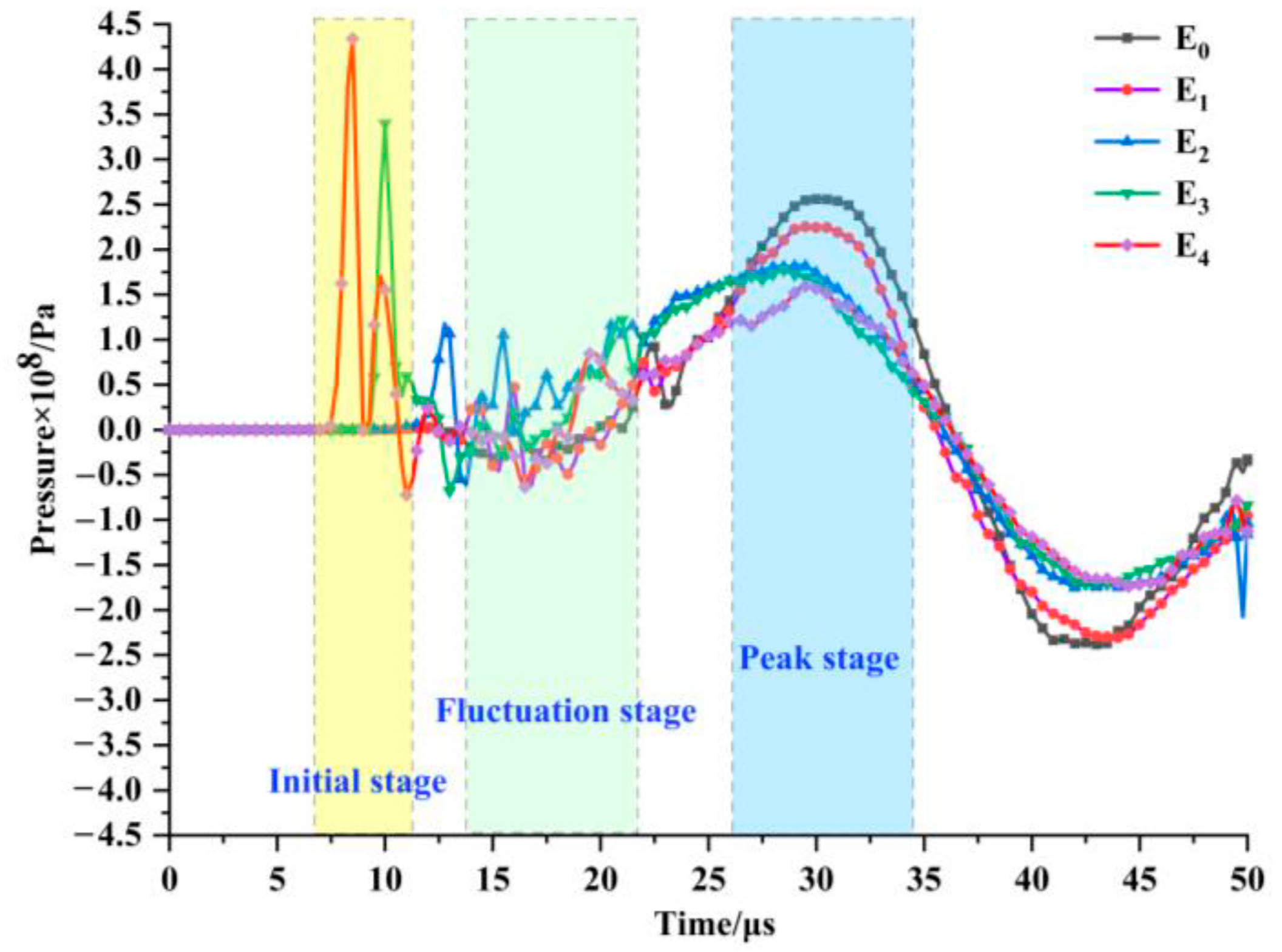 Coatings 11 00104 g014