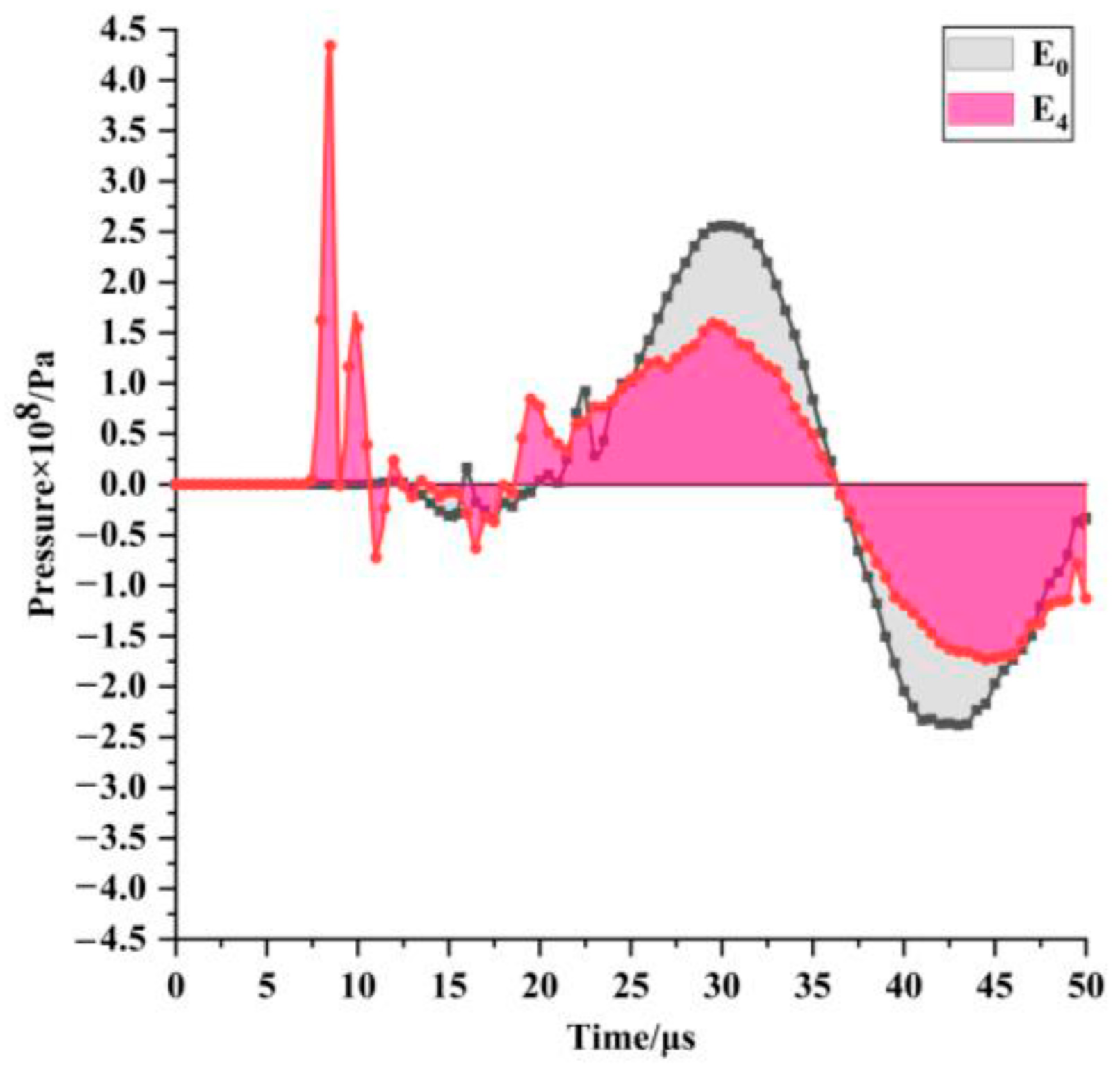Coatings 11 00104 g015