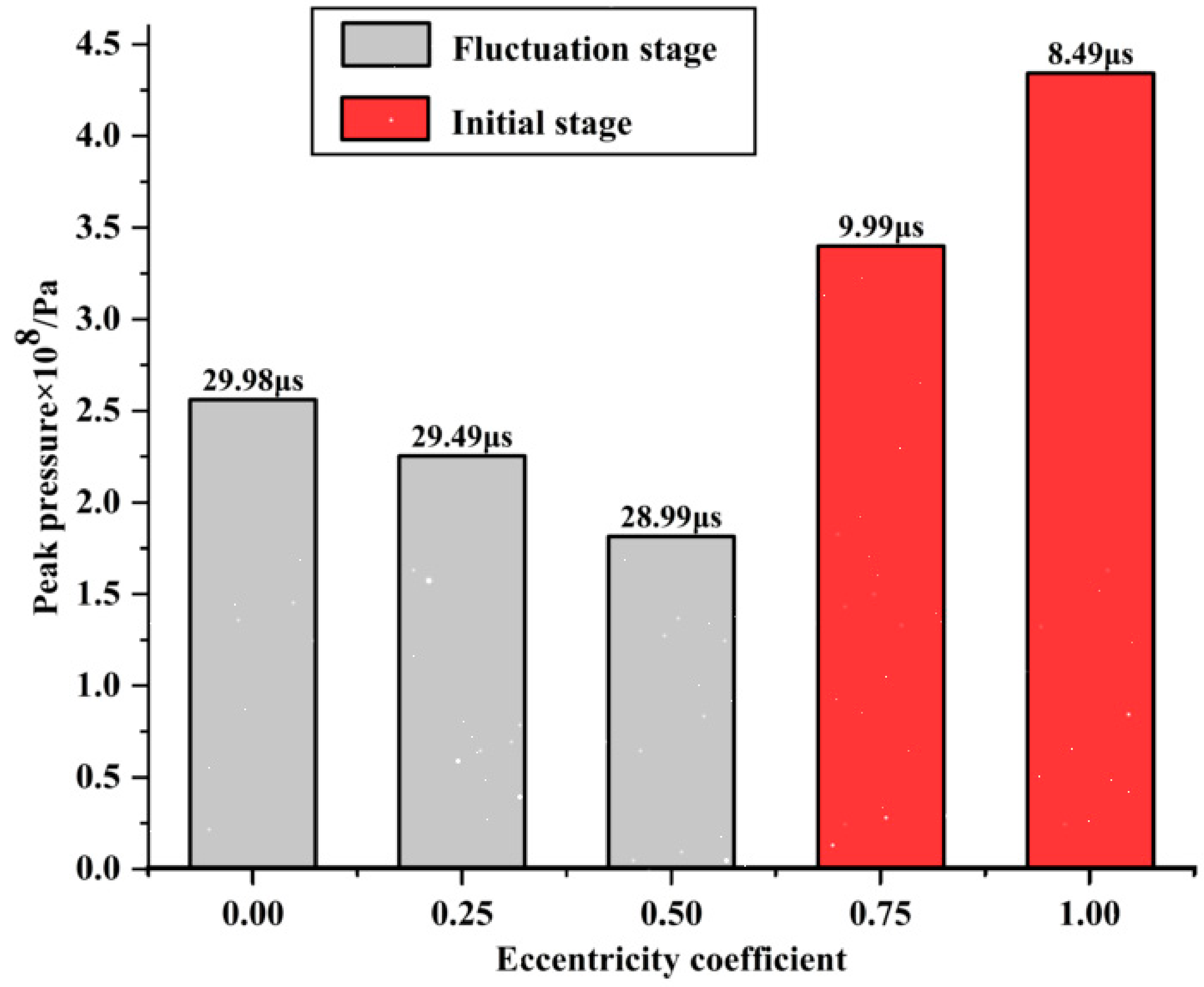 Coatings 11 00104 g016