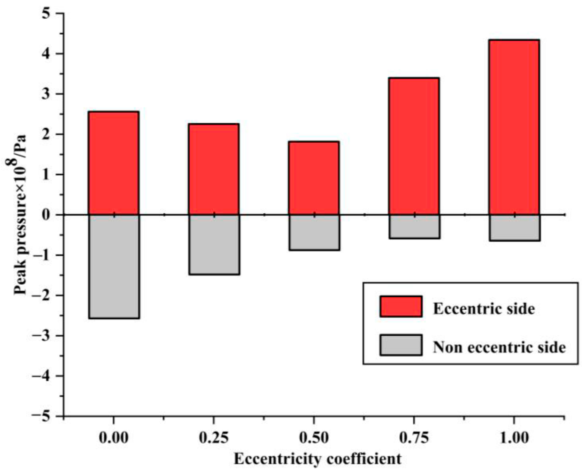 Coatings 11 00104 g017