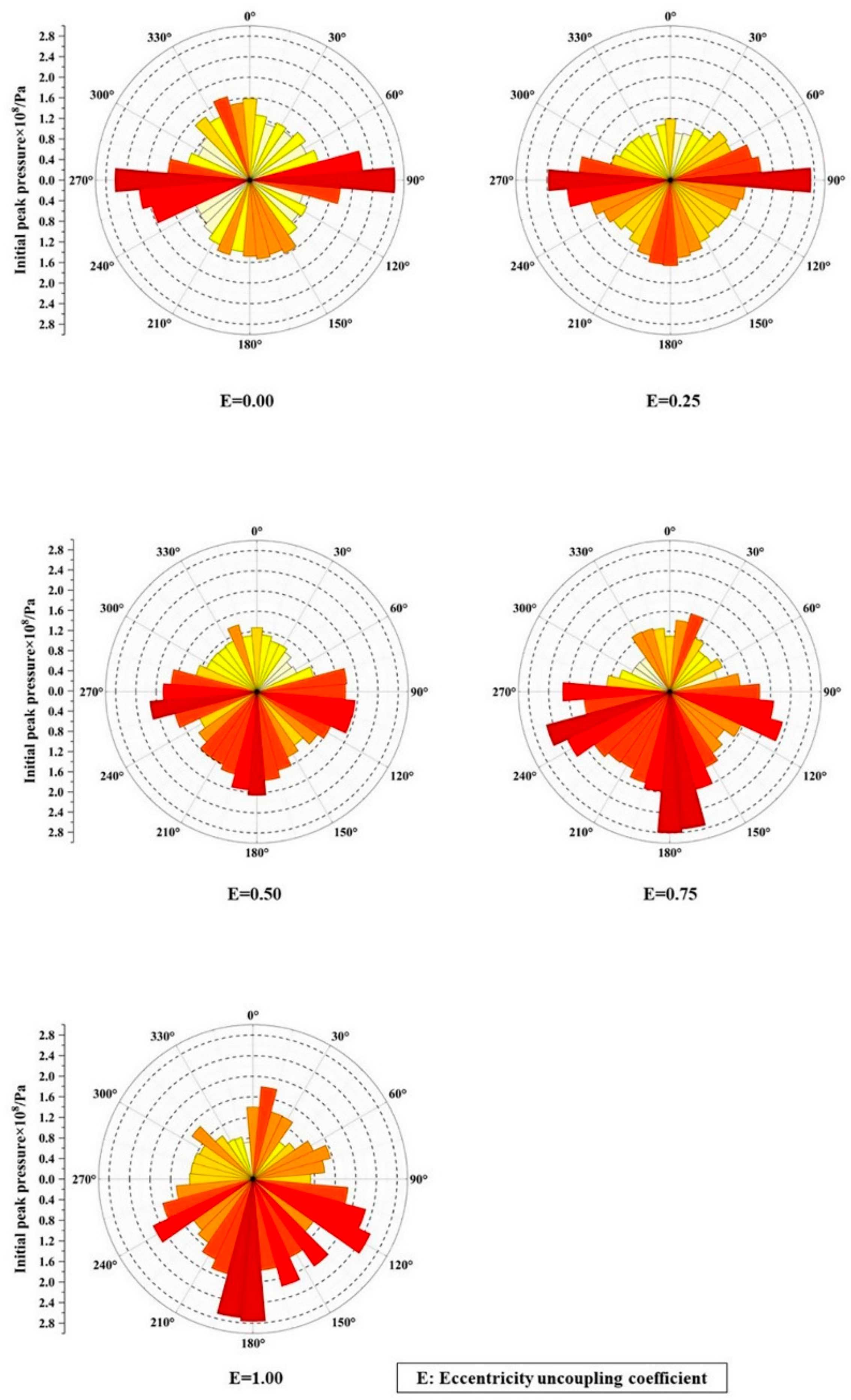 Coatings 11 00104 g019