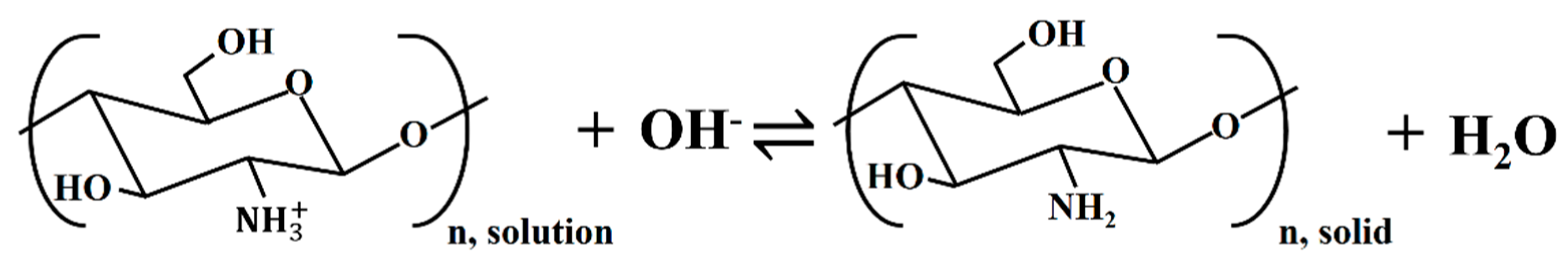 Coatings 11 00110 i001 Coatings 11 00110 i001