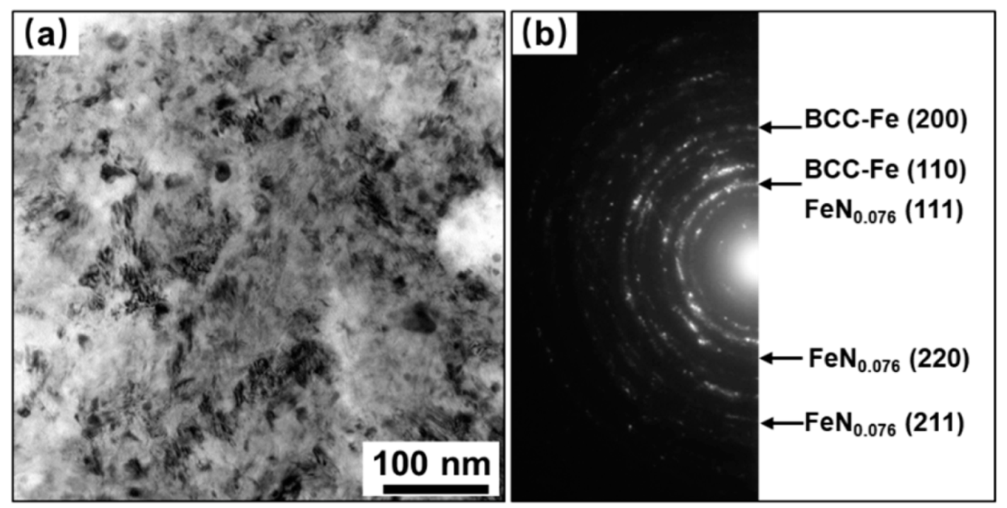 Coatings 11 00112 g005 Coatings 11 00112 g005