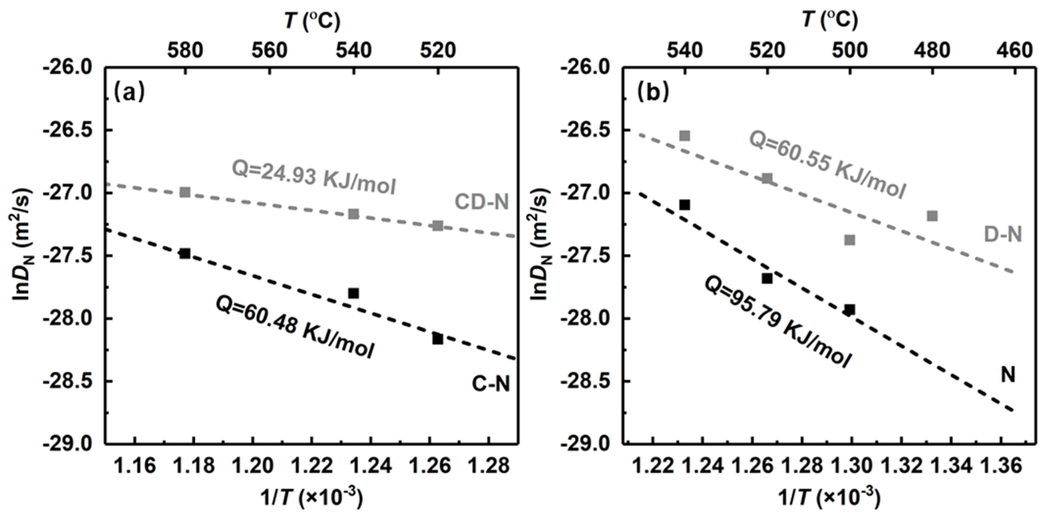 Coatings 11 00112 g006 Coatings 11 00112 g006