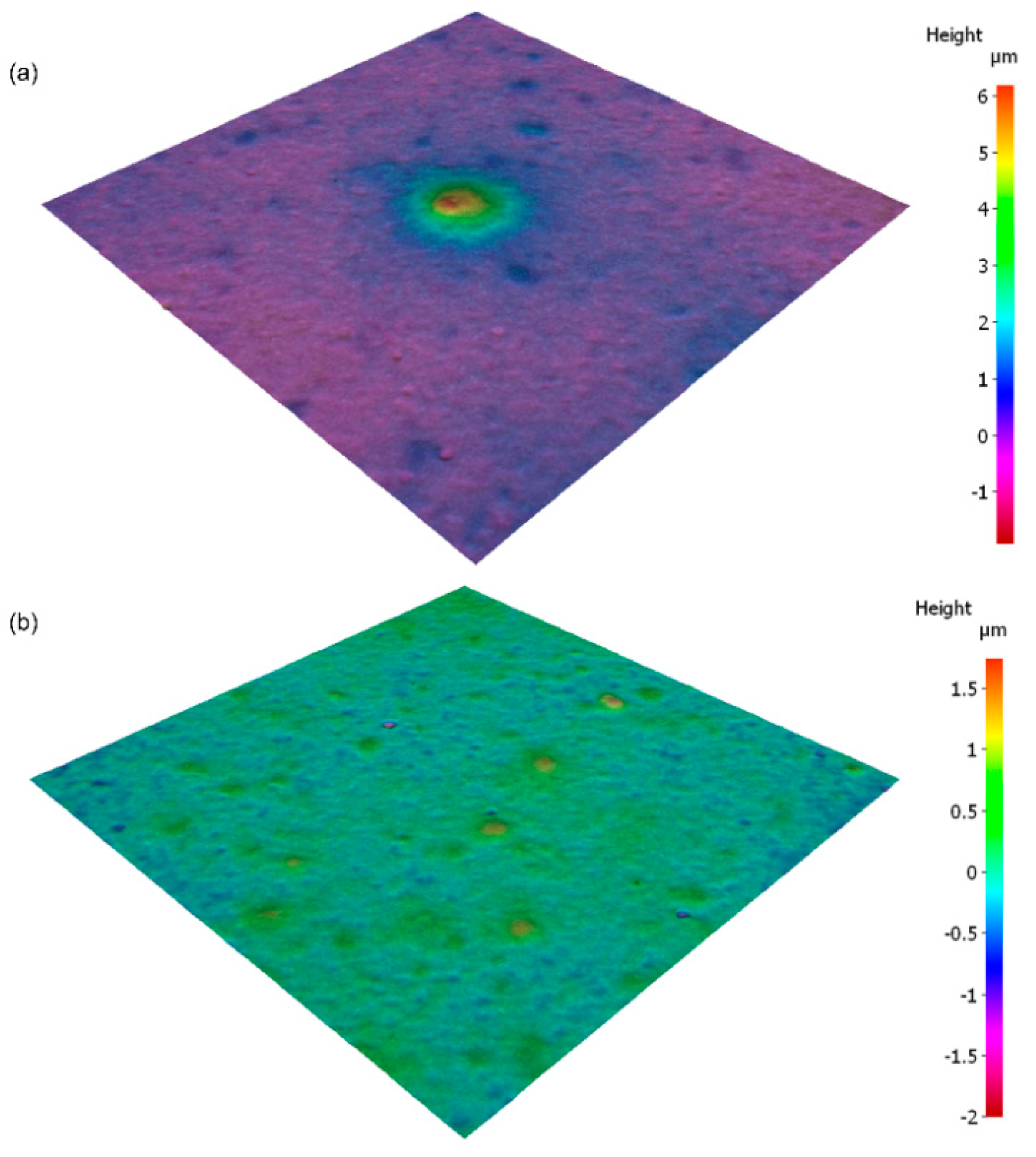 Coatings 11 00113 g004