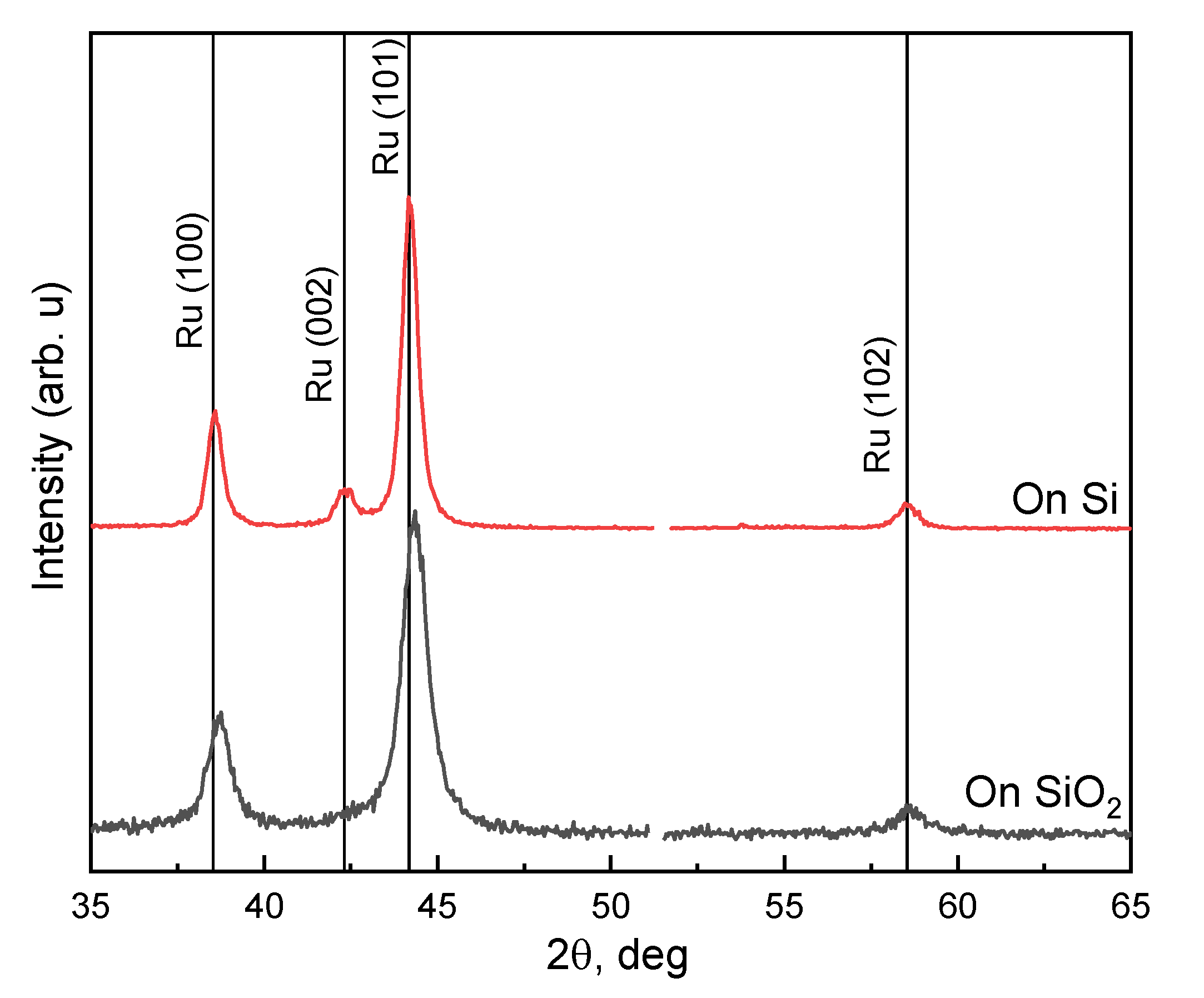 Coatings 11 00117 g003
