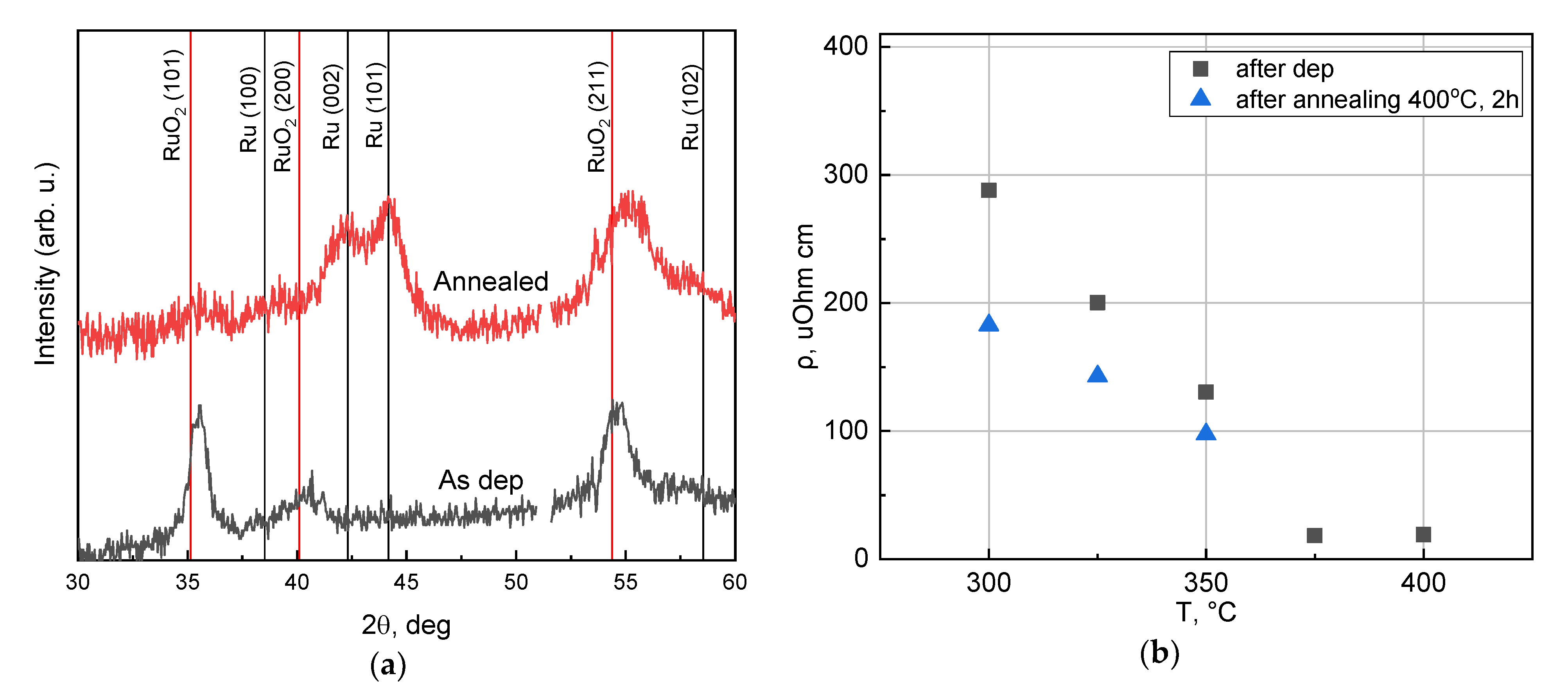 Coatings 11 00117 g006