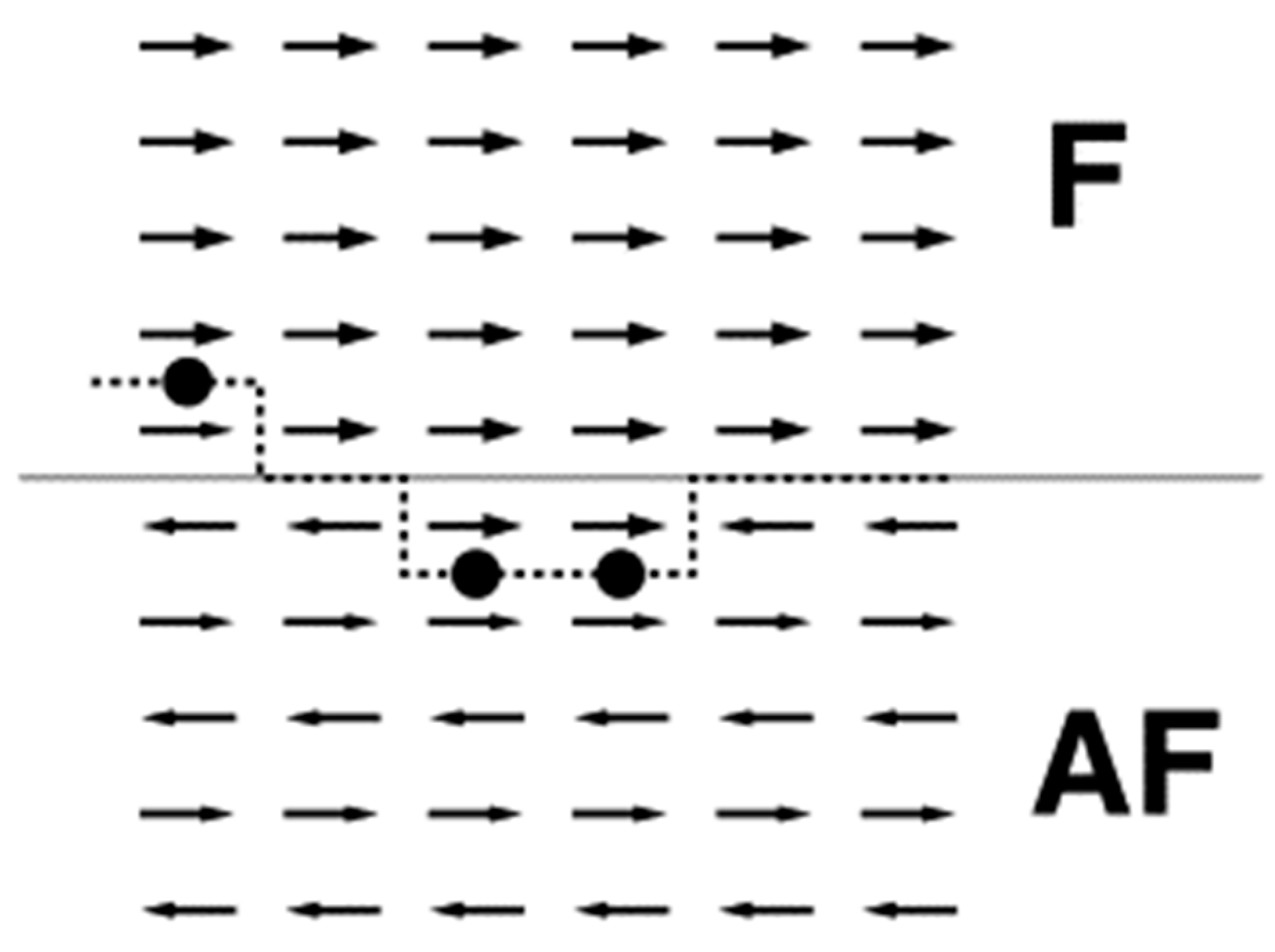 Coatings 11 00122 g001