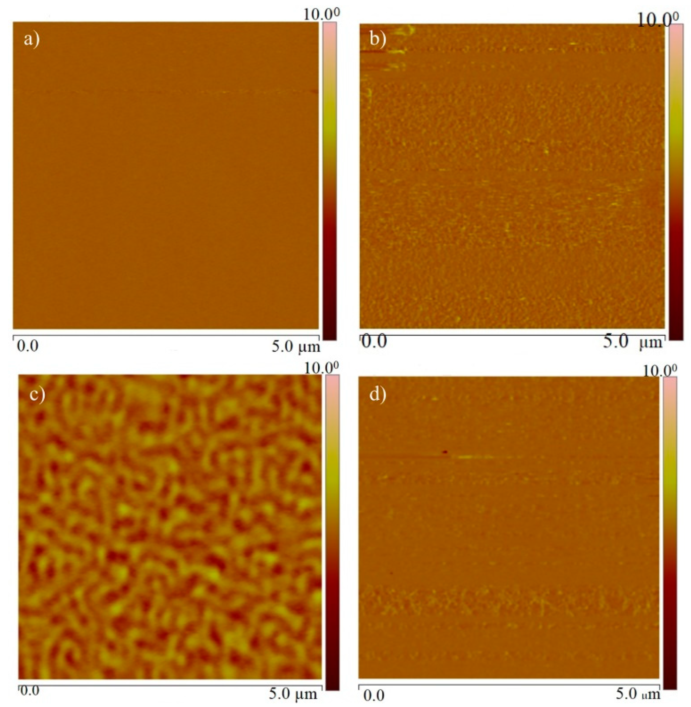 Coatings 11 00122 g009