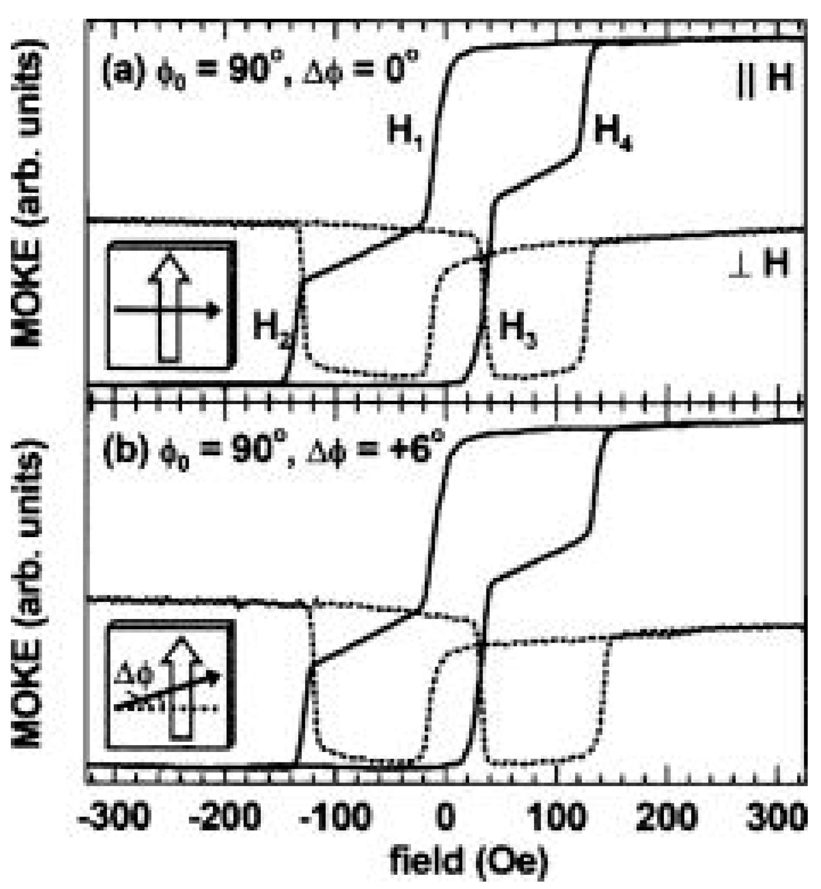 Coatings 11 00122 g010