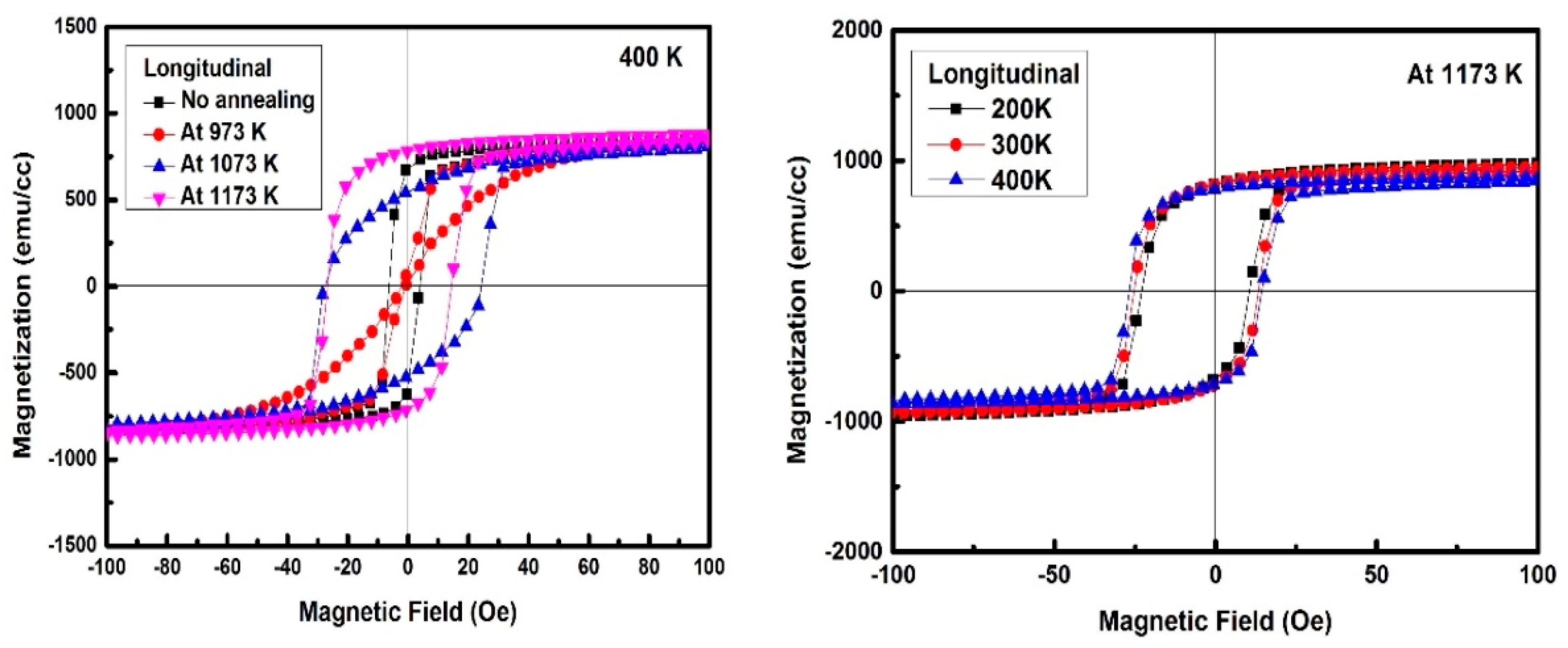 Coatings 11 00122 g012