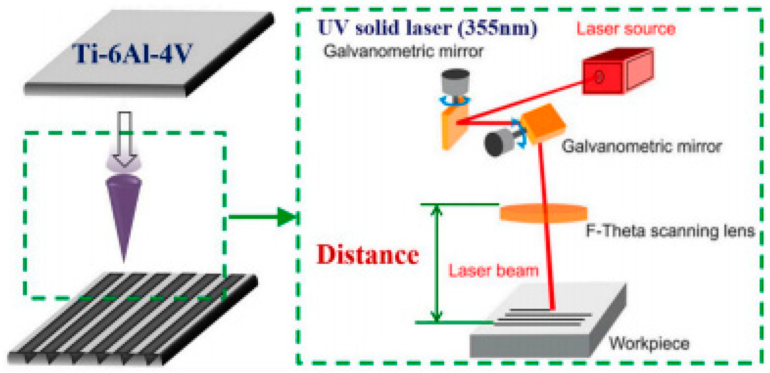 Coatings 11 00124 g002