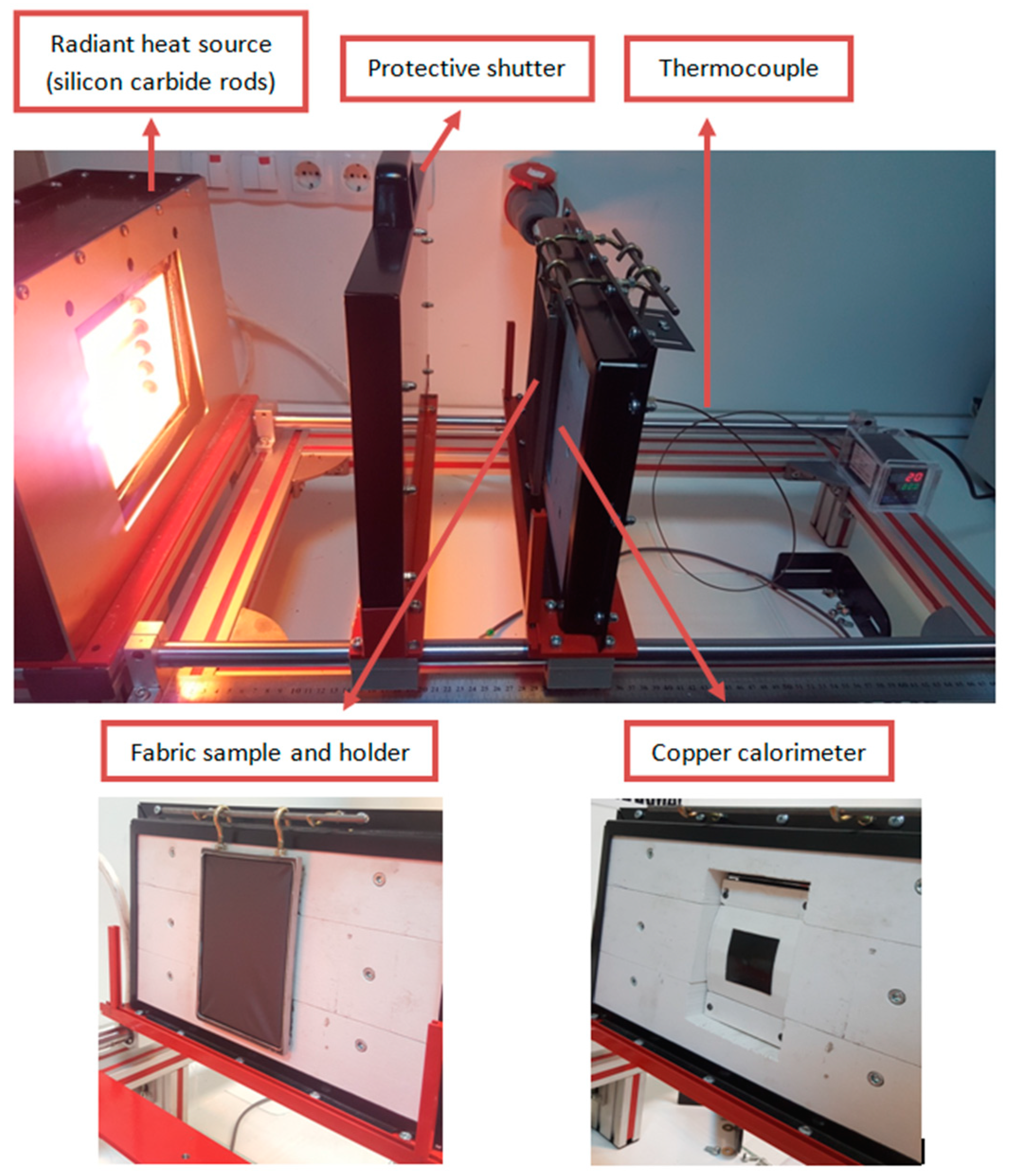 Coatings 11 00125 g002