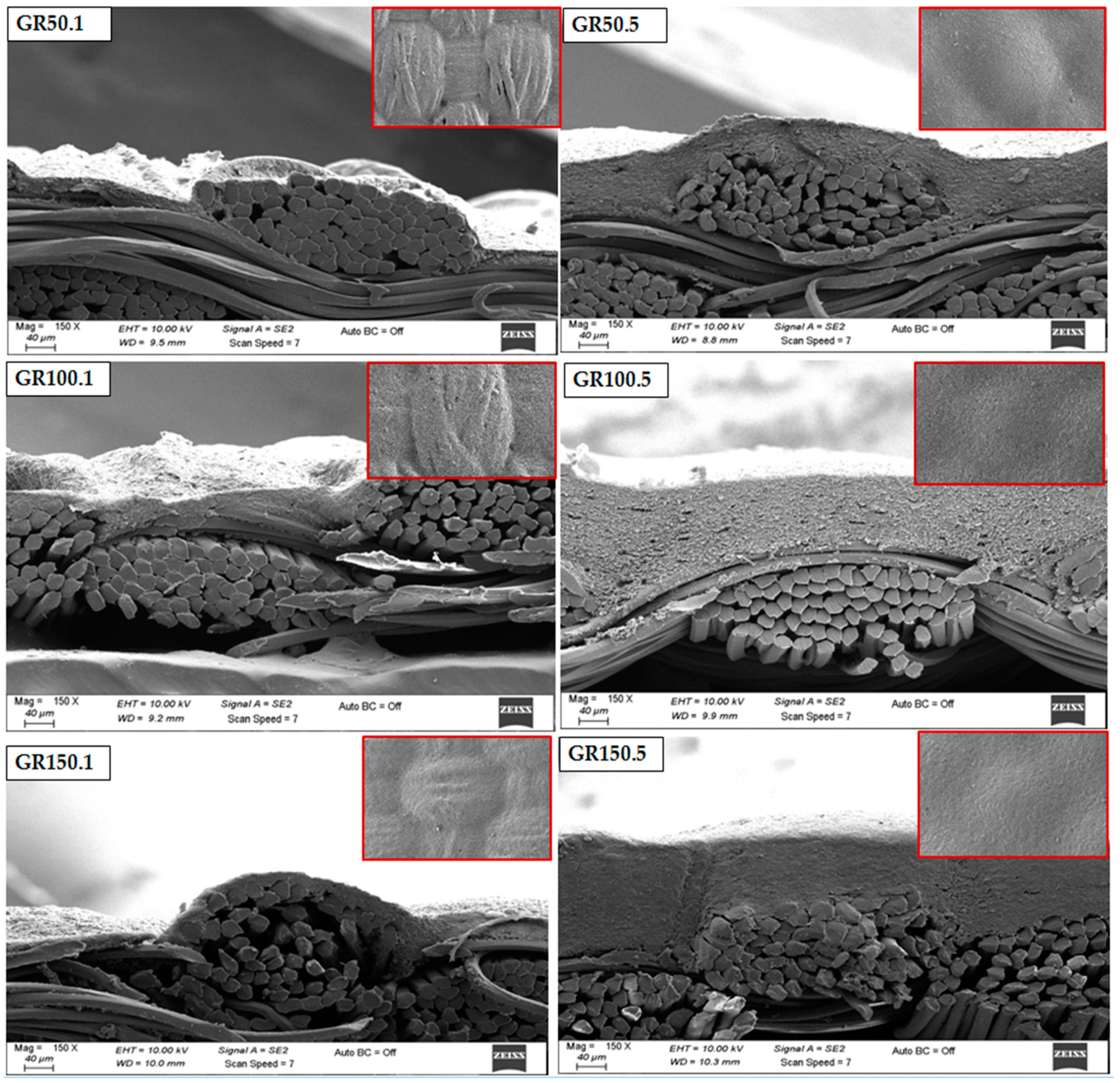 Coatings 11 00125 g007