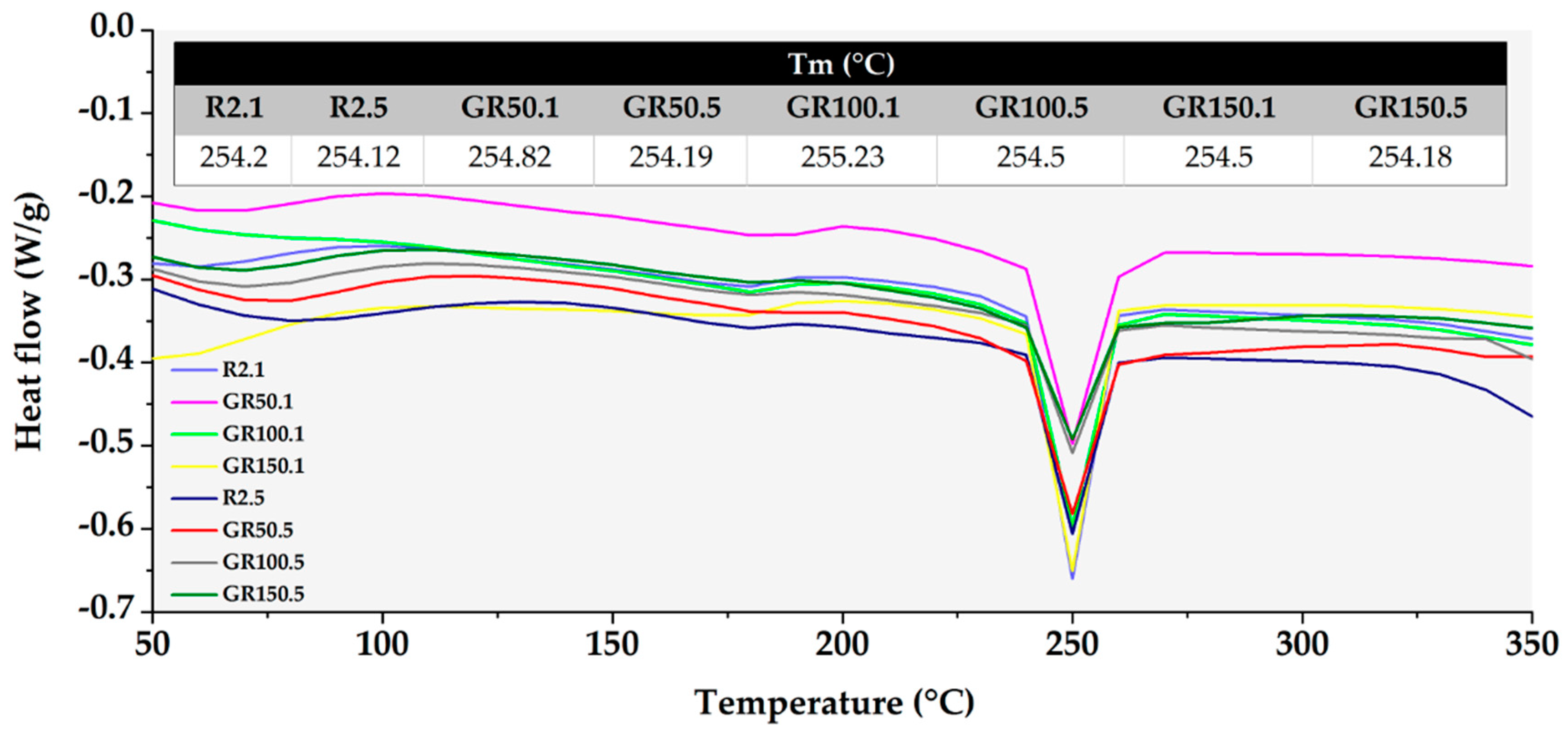 Coatings 11 00125 g008