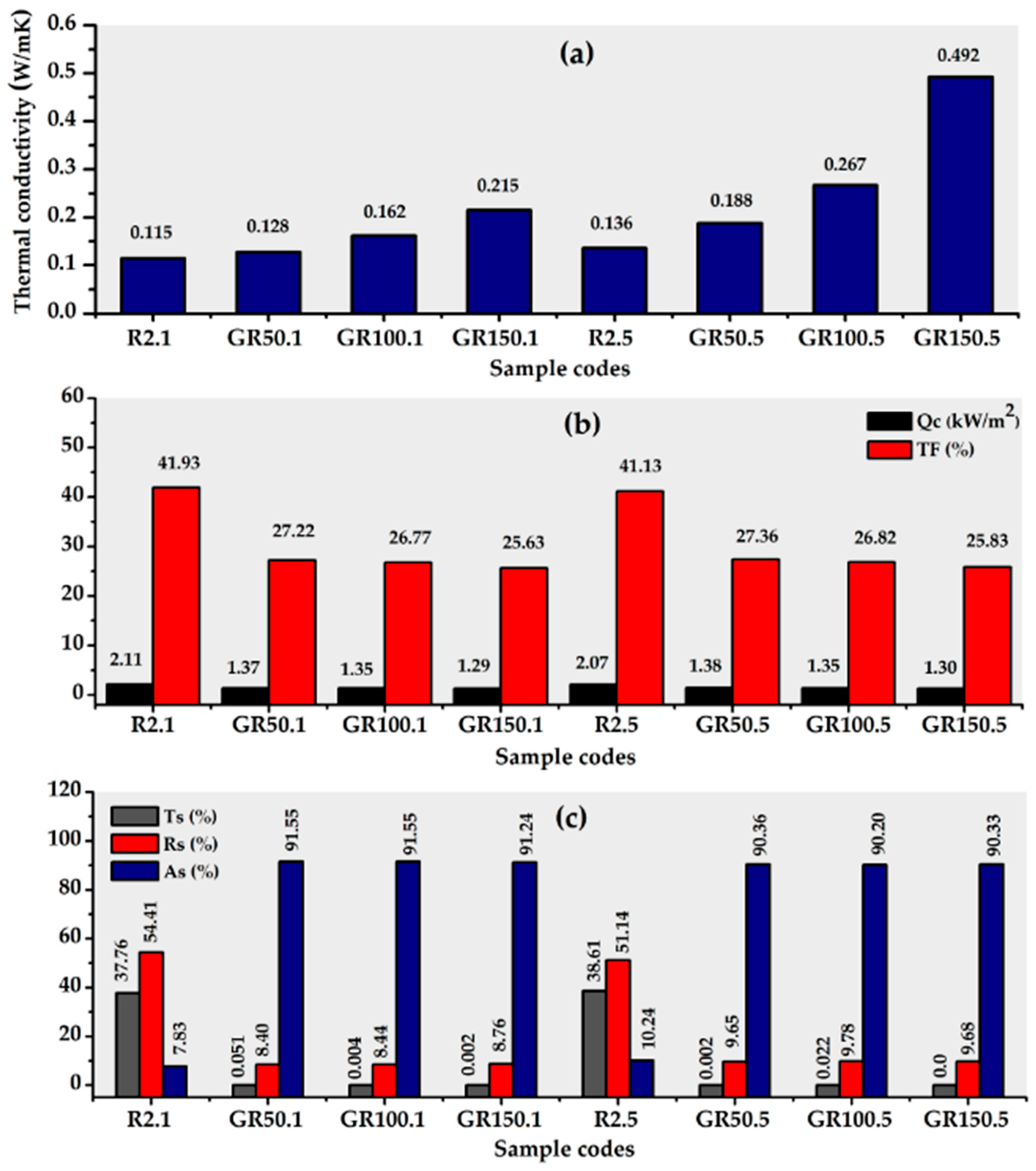 Coatings 11 00125 g010