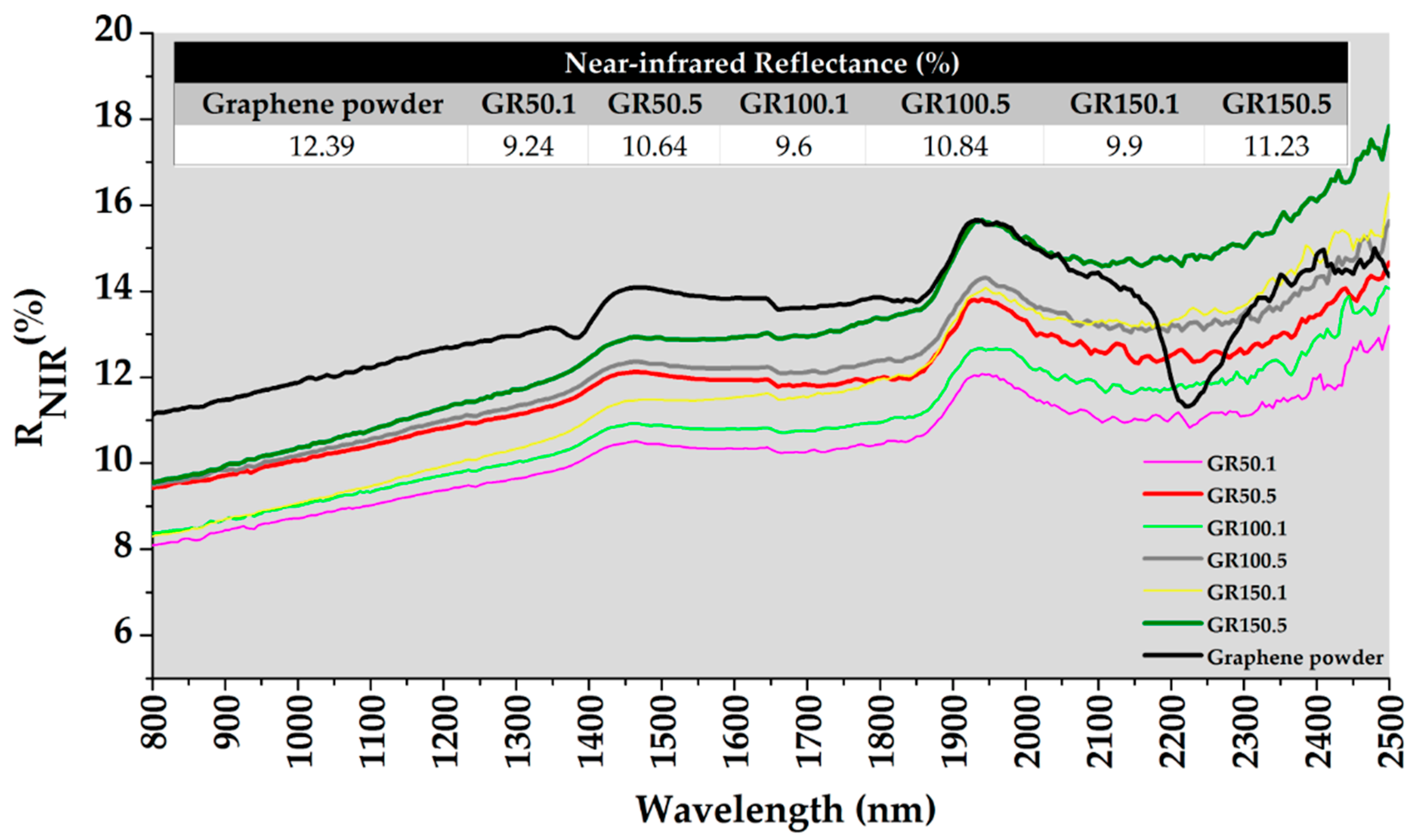 Coatings 11 00125 g011