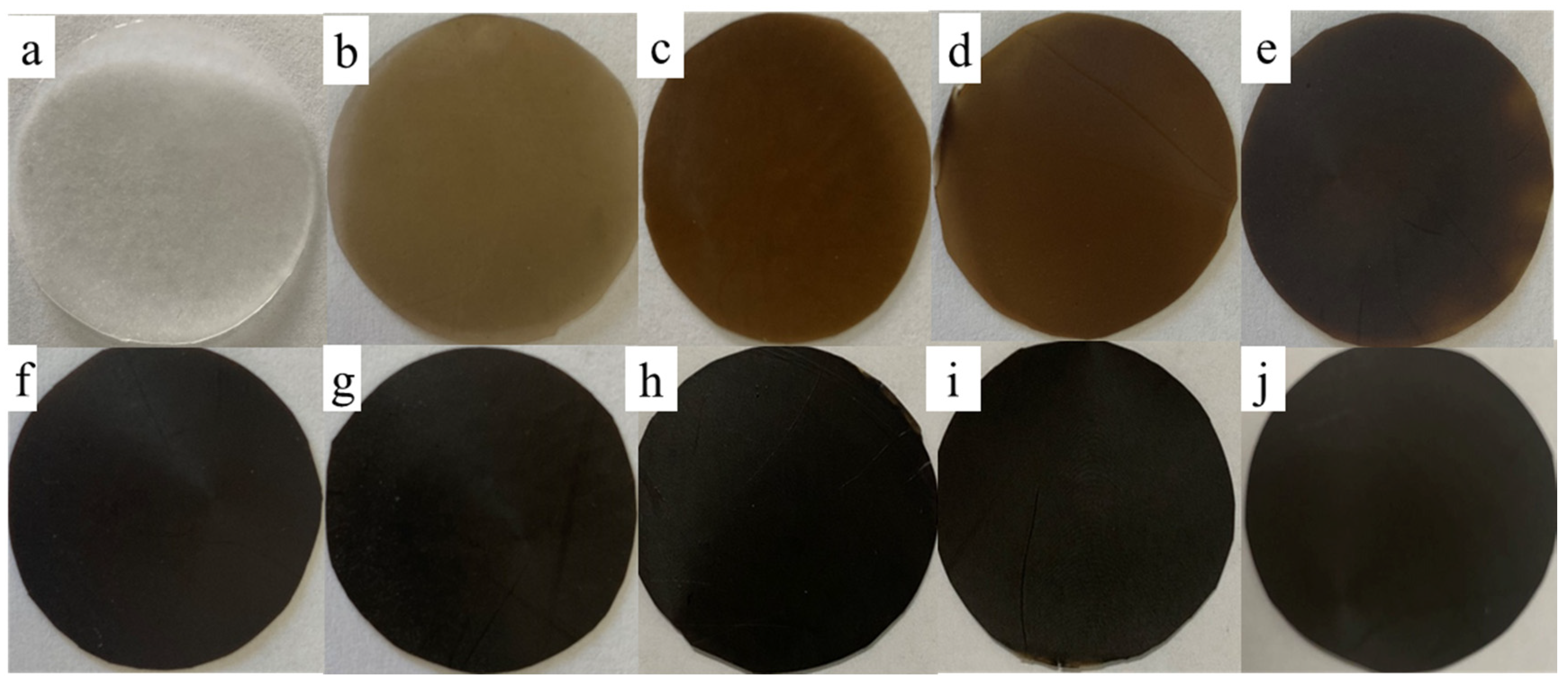 Coatings 11 00128 g002 Coatings 11 00128 g002