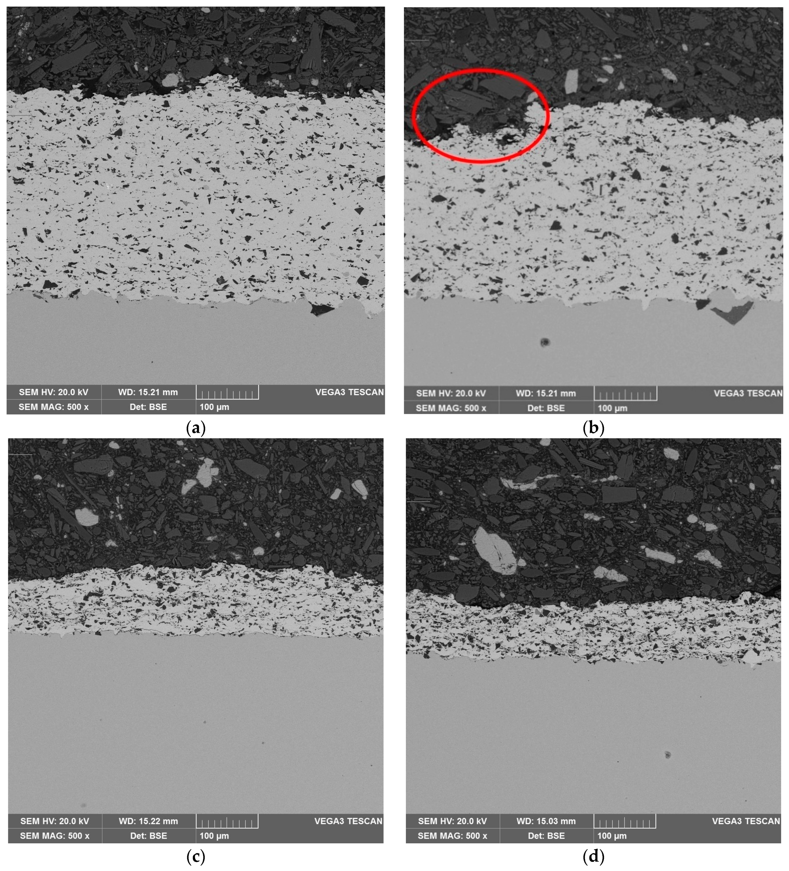 Coatings 11 00134 g006 Coatings 11 00134 g006