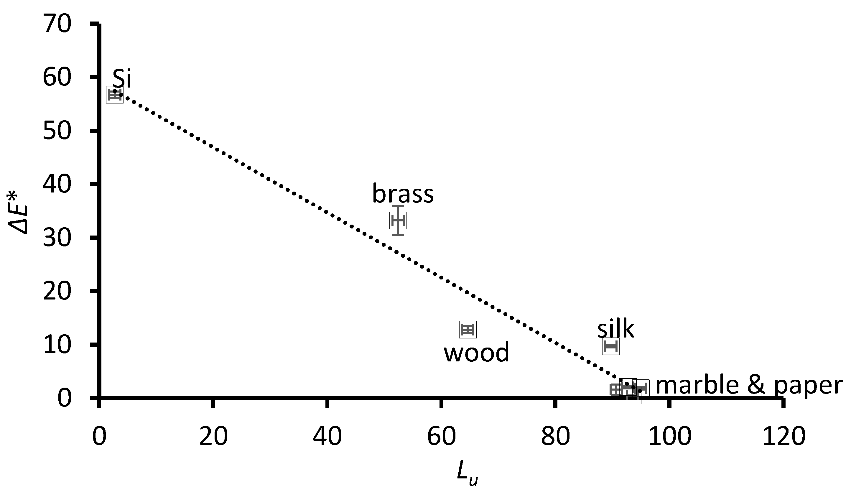Coatings 11 00135 g003 Coatings 11 00135 g003