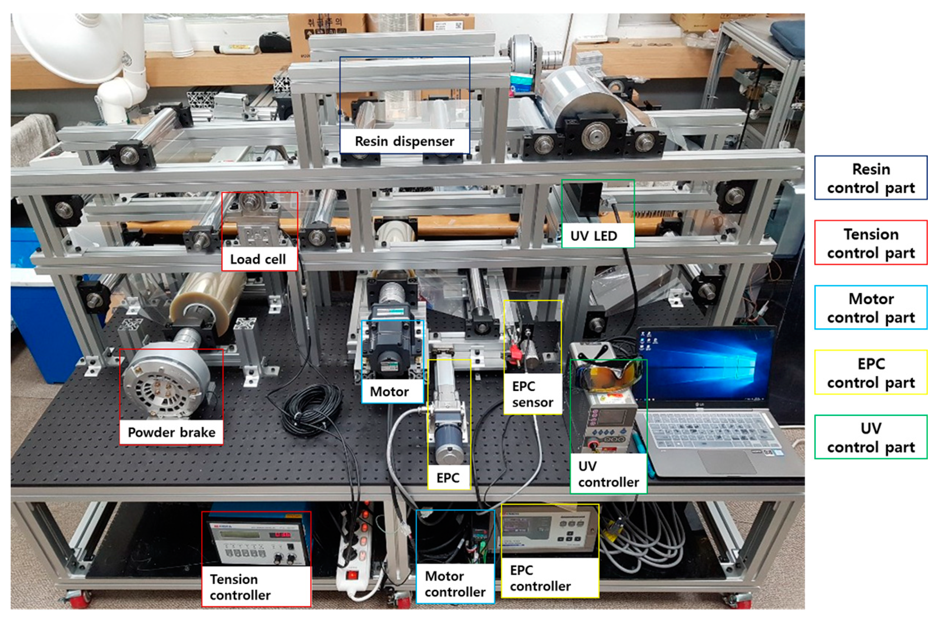 Coatings 11 00137 g004