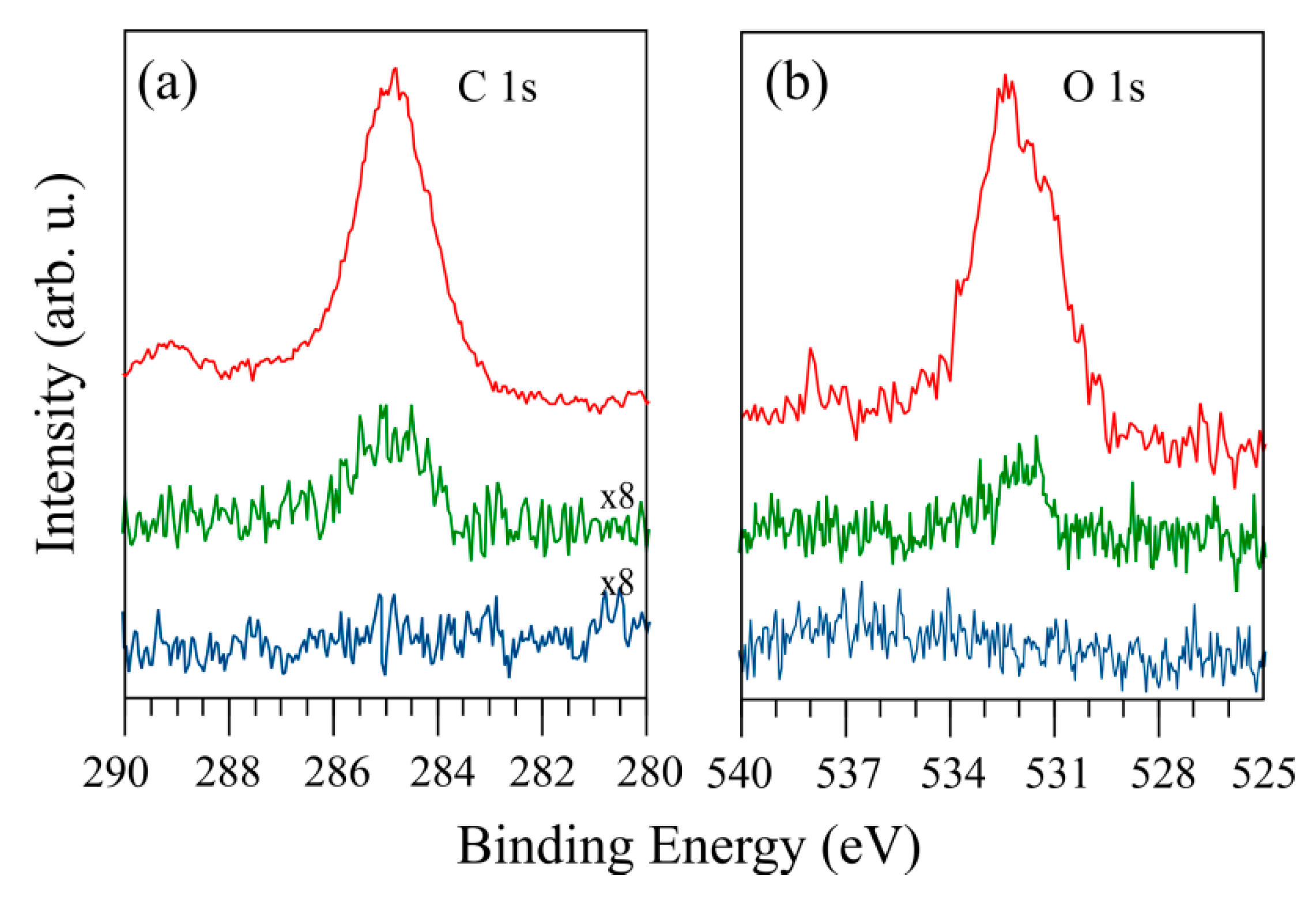 Coatings 11 00145 g004