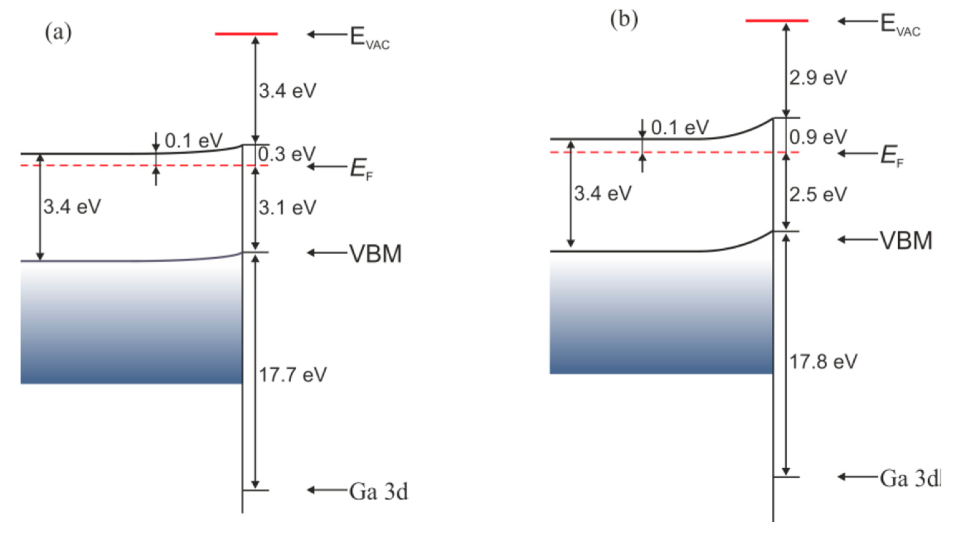 Coatings 11 00145 g010