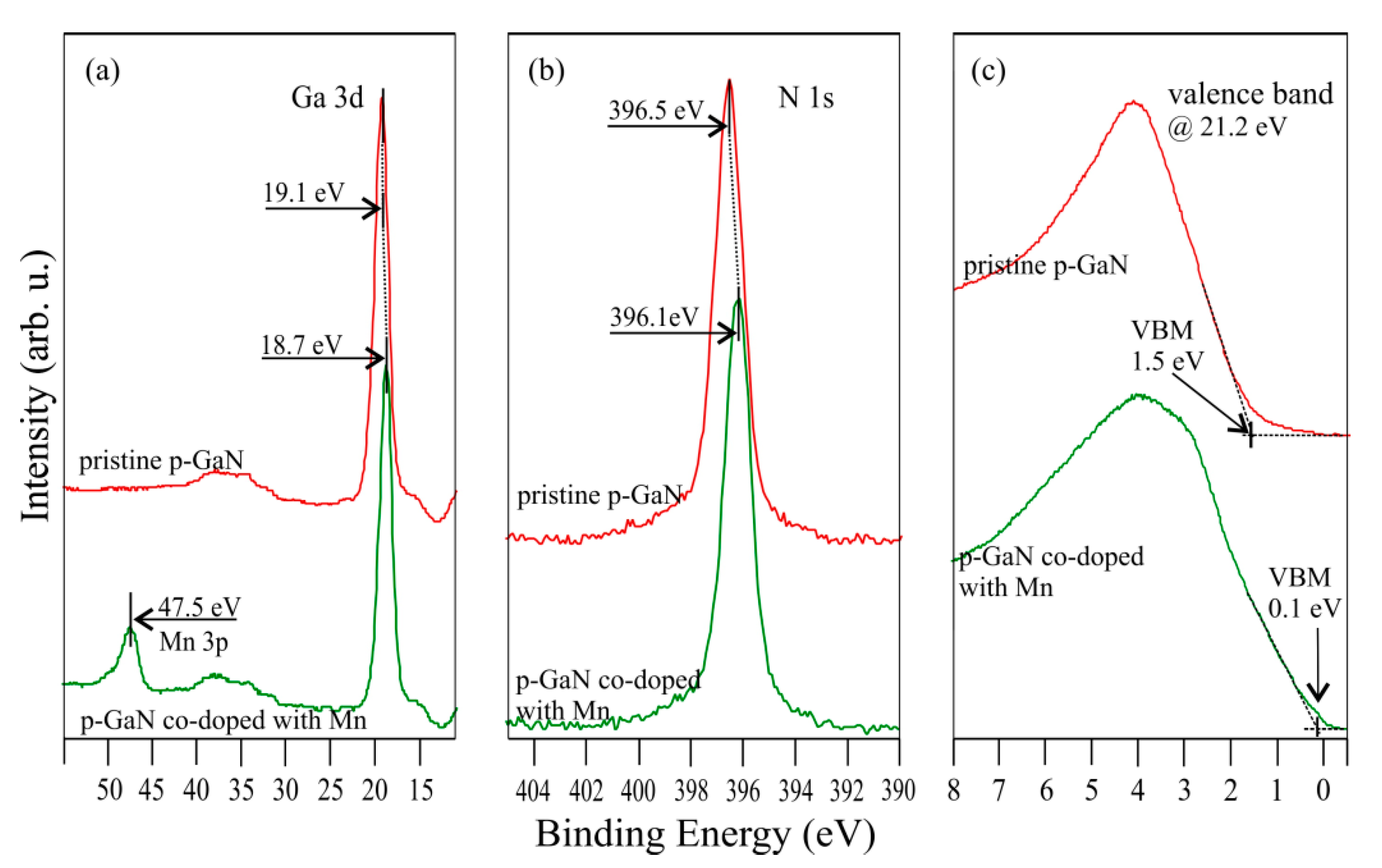 Coatings 11 00145 g017