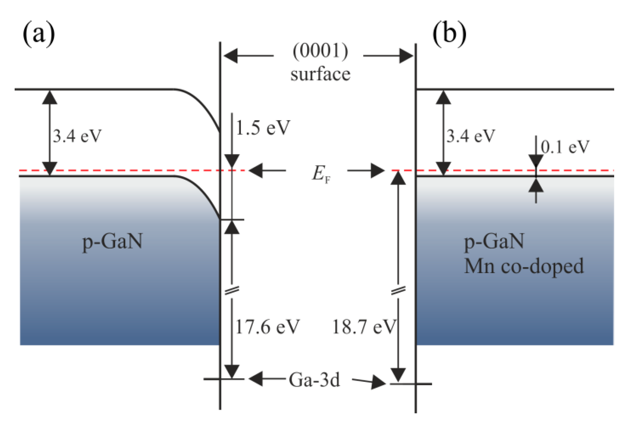 Coatings 11 00145 g018