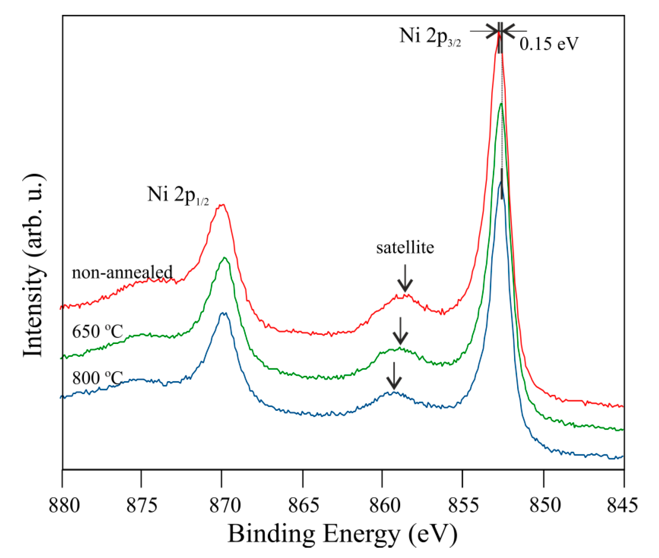 Coatings 11 00145 g021