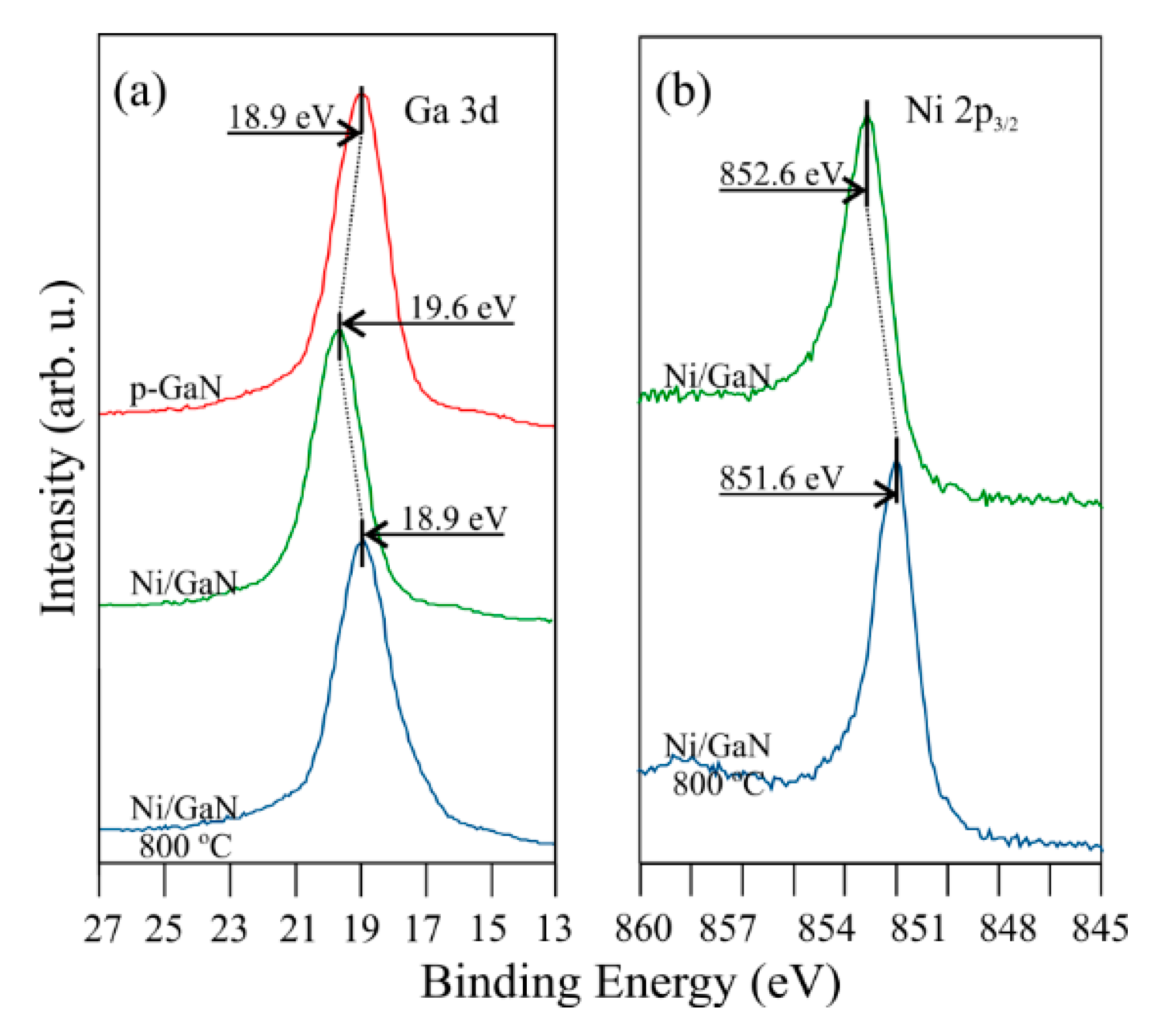 Coatings 11 00145 g024