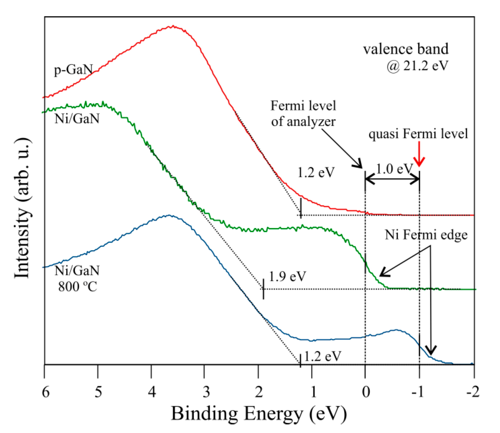 Coatings 11 00145 g025
