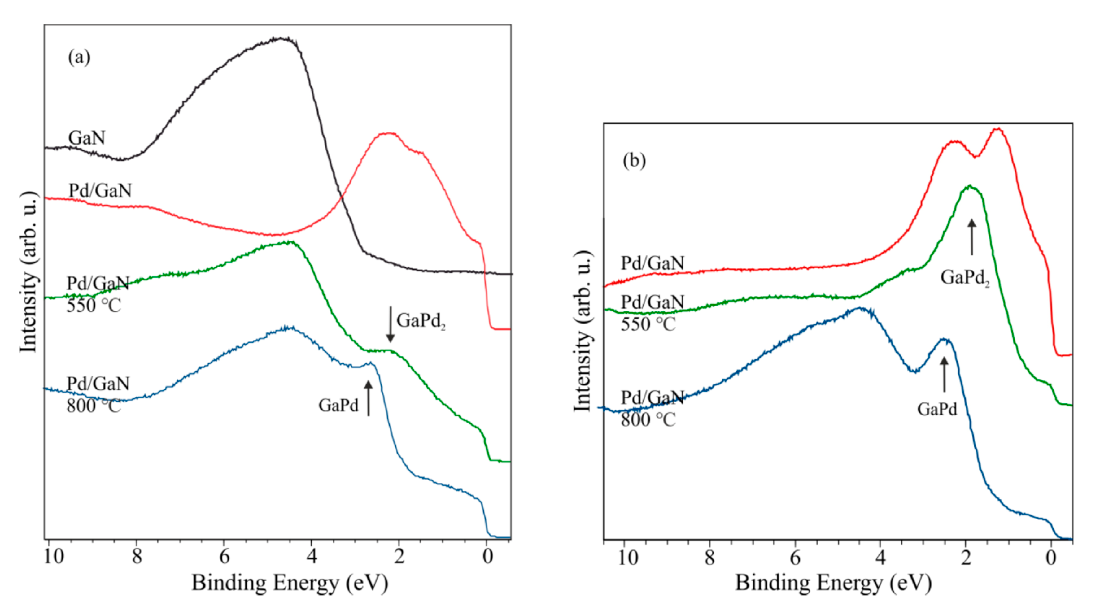 Coatings 11 00145 g028