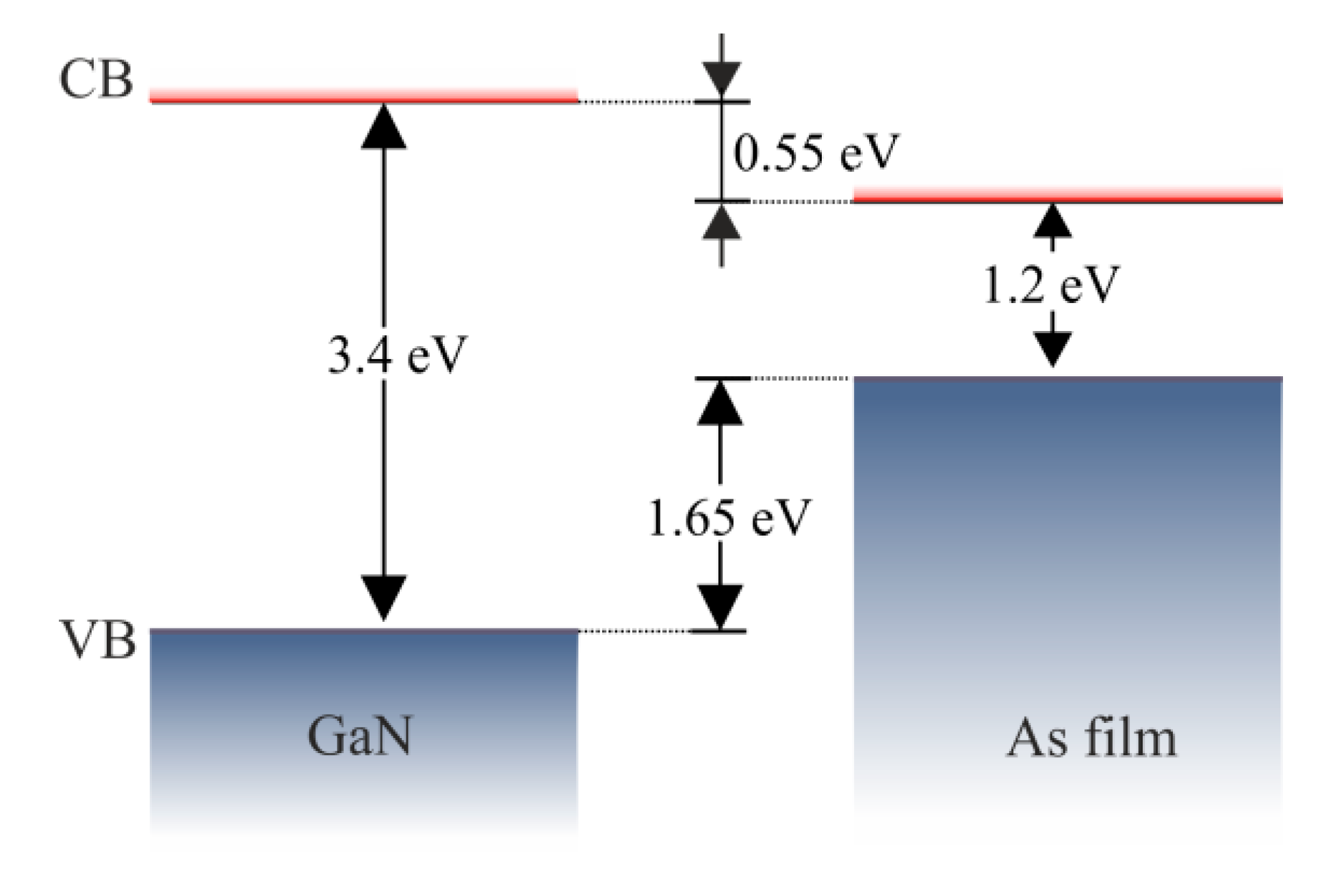 Coatings 11 00145 g031