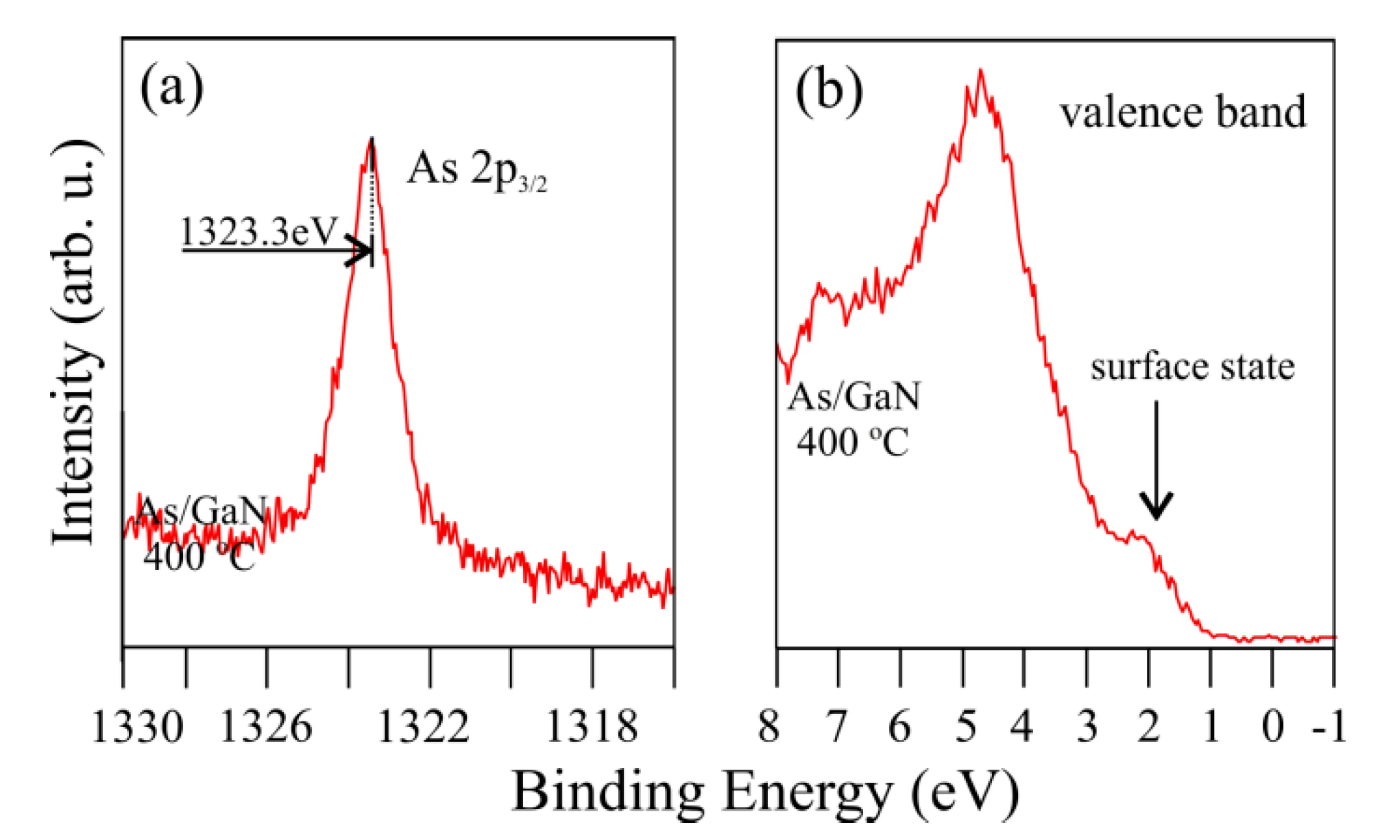 Coatings 11 00145 g032