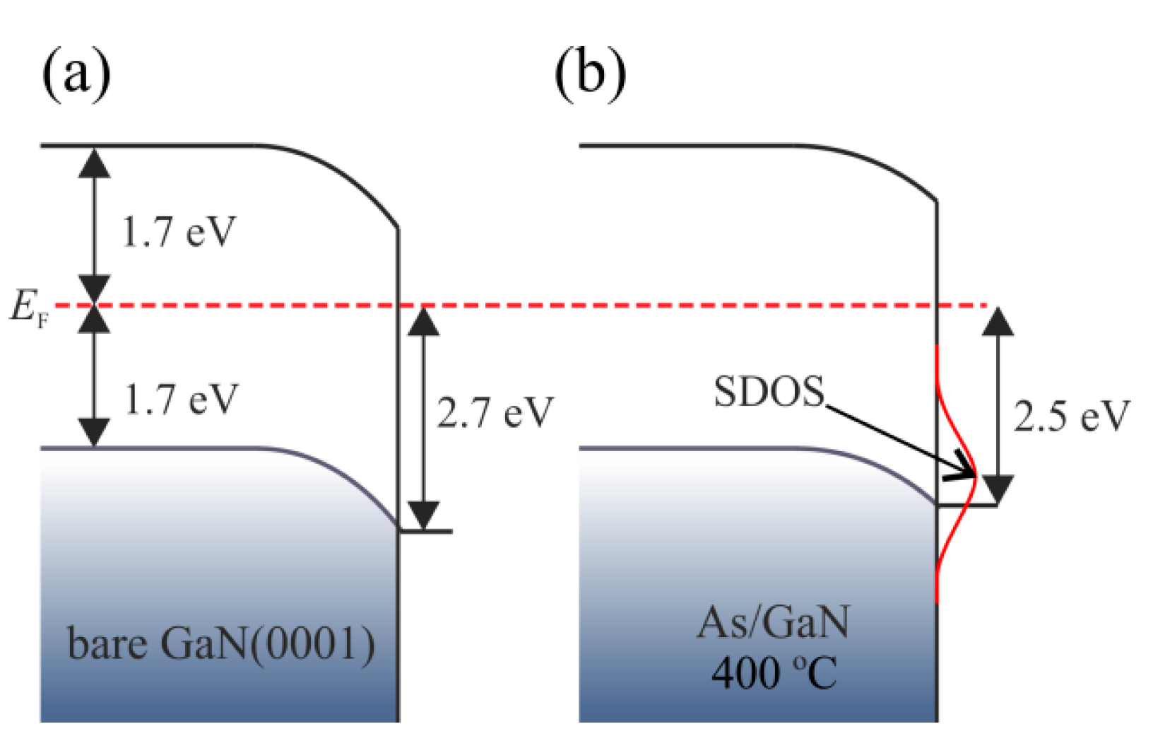 Coatings 11 00145 g033