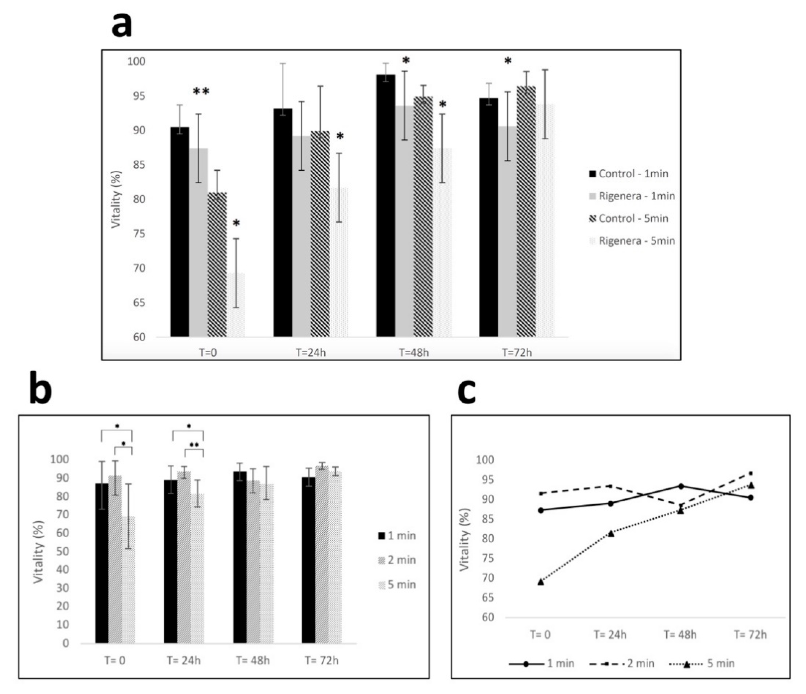 Coatings 11 00146 g001