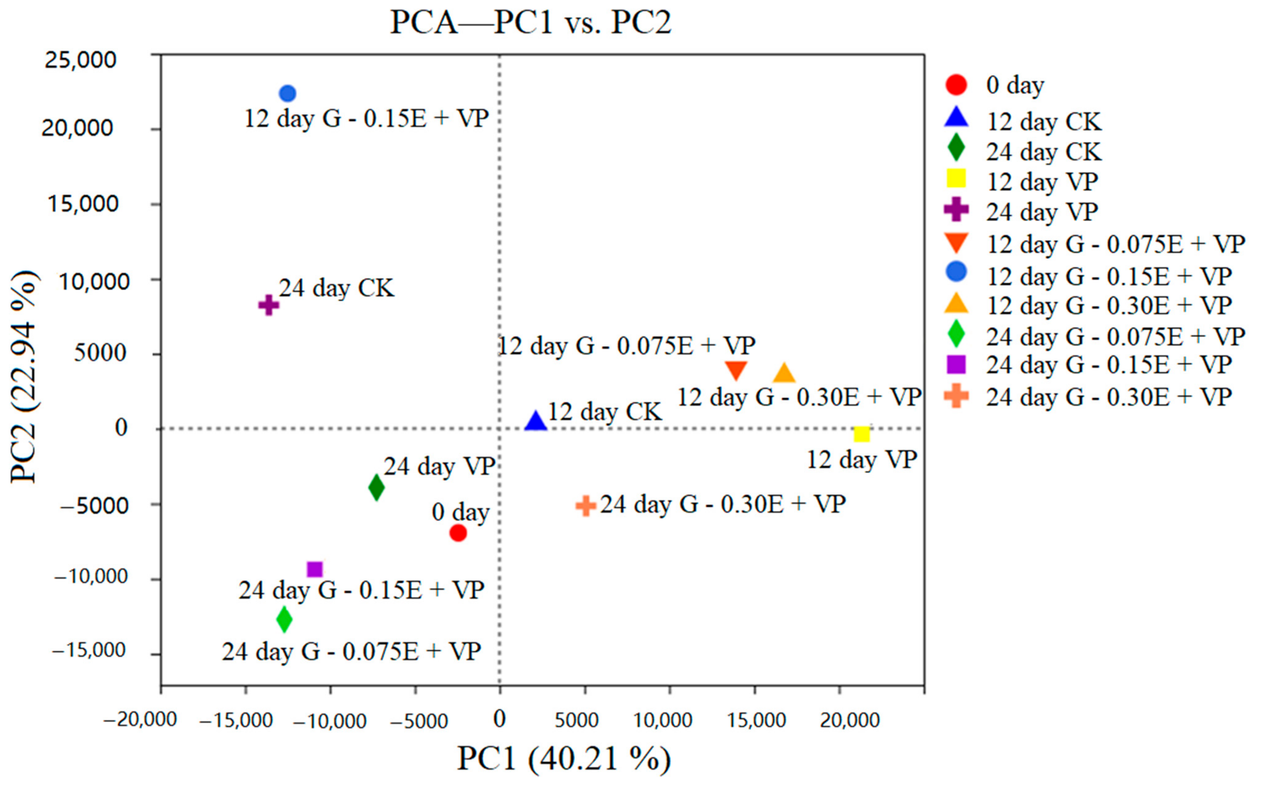 Coatings 11 00147 g001