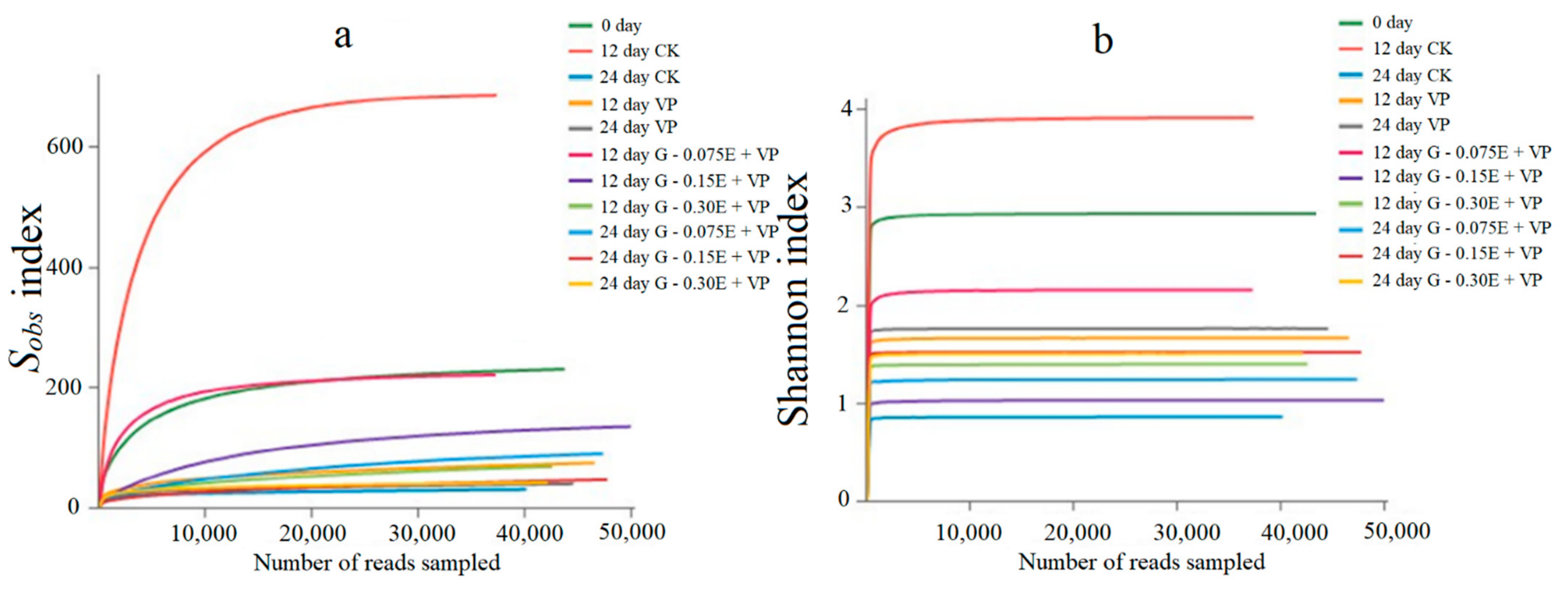 Coatings 11 00147 g002