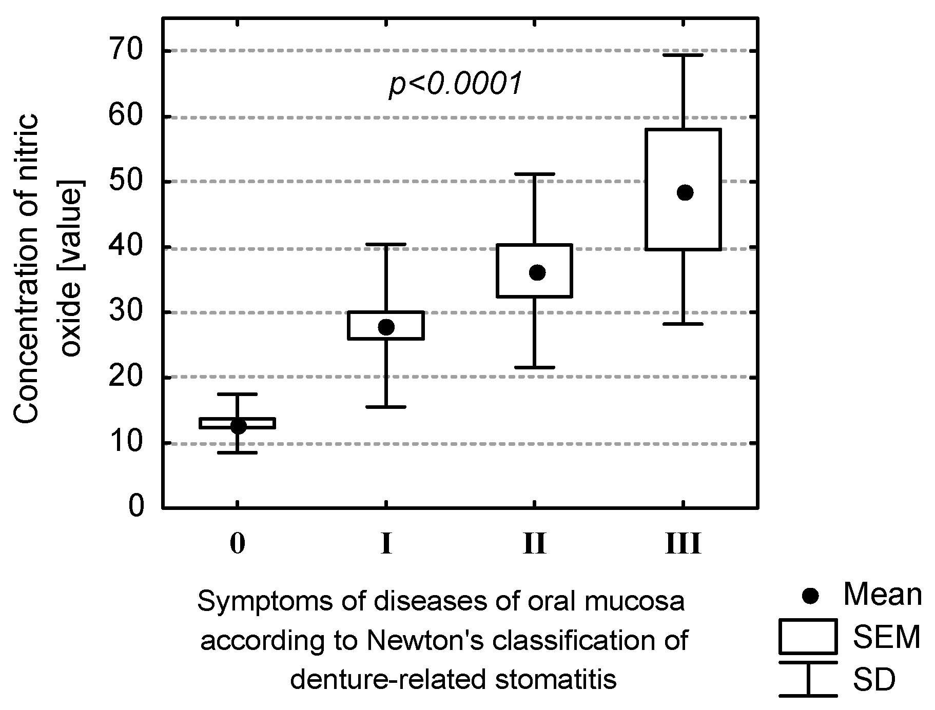 Coatings 11 00169 g001
