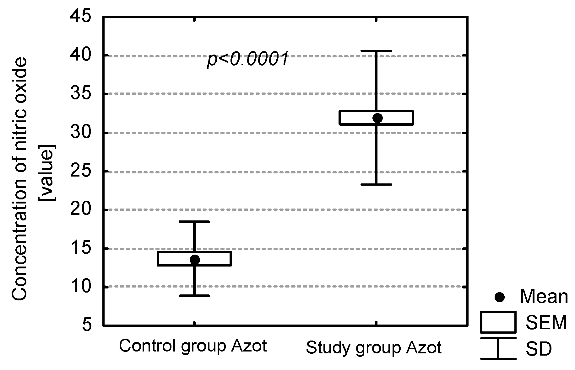 Coatings 11 00169 g003