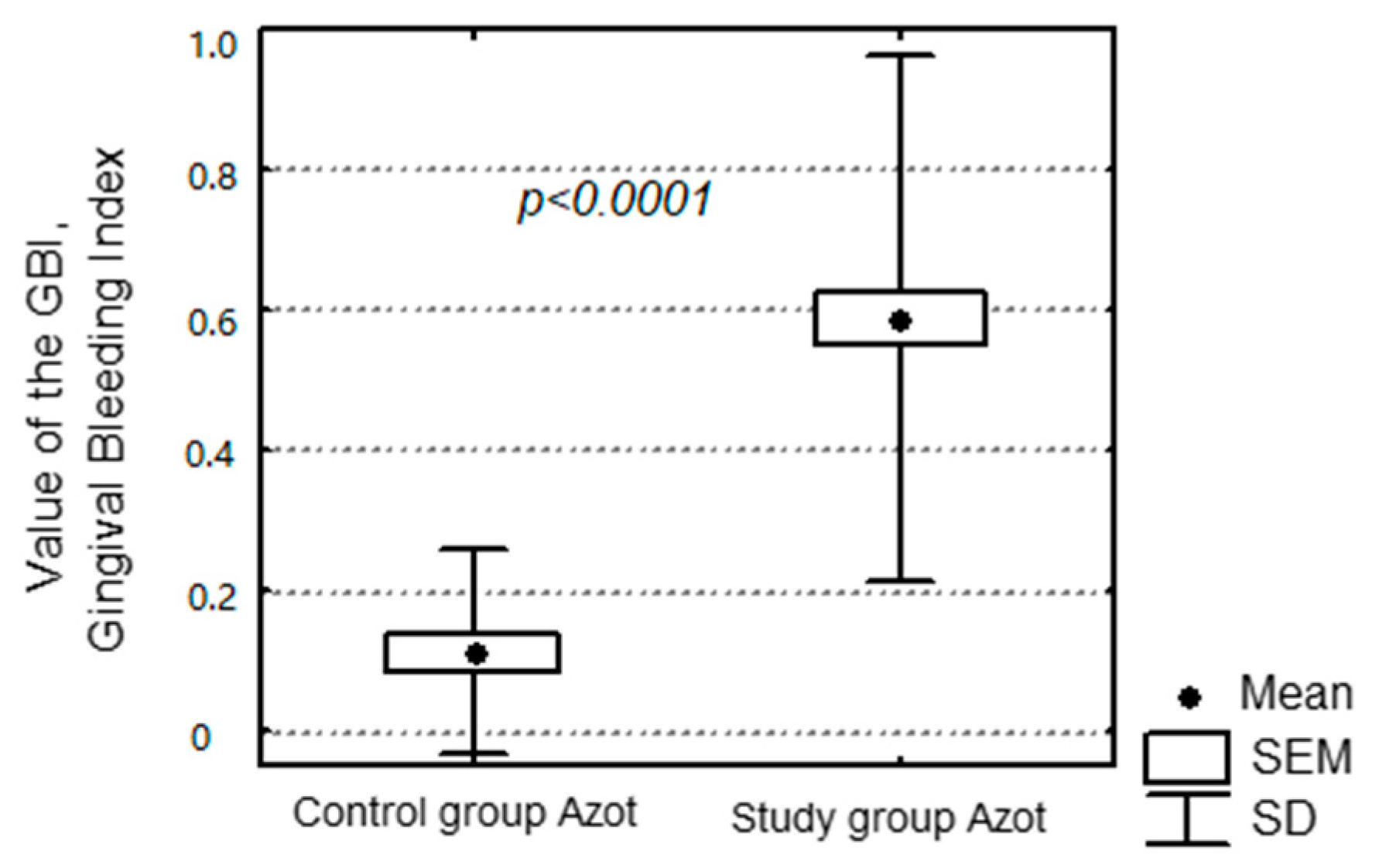 Coatings 11 00169 g004