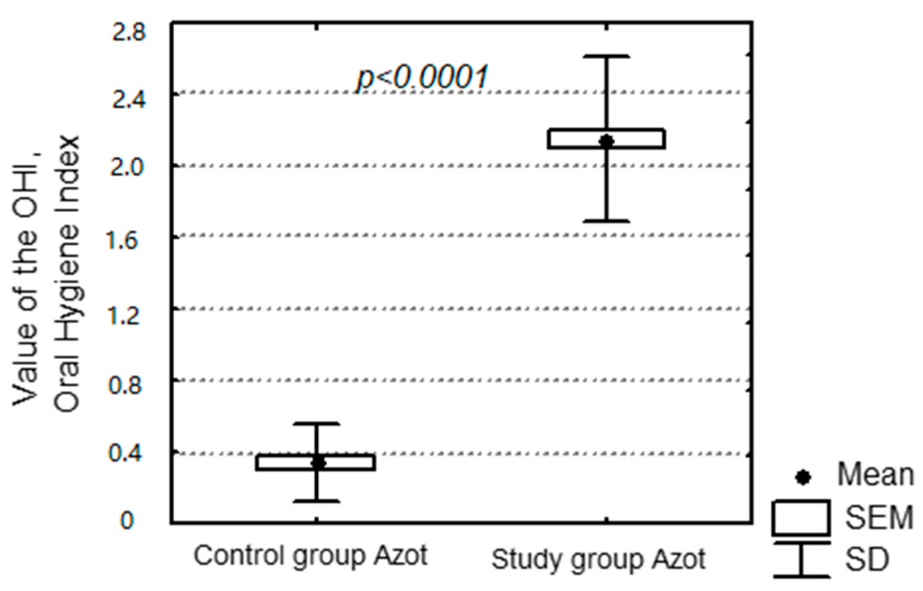 Coatings 11 00169 g005