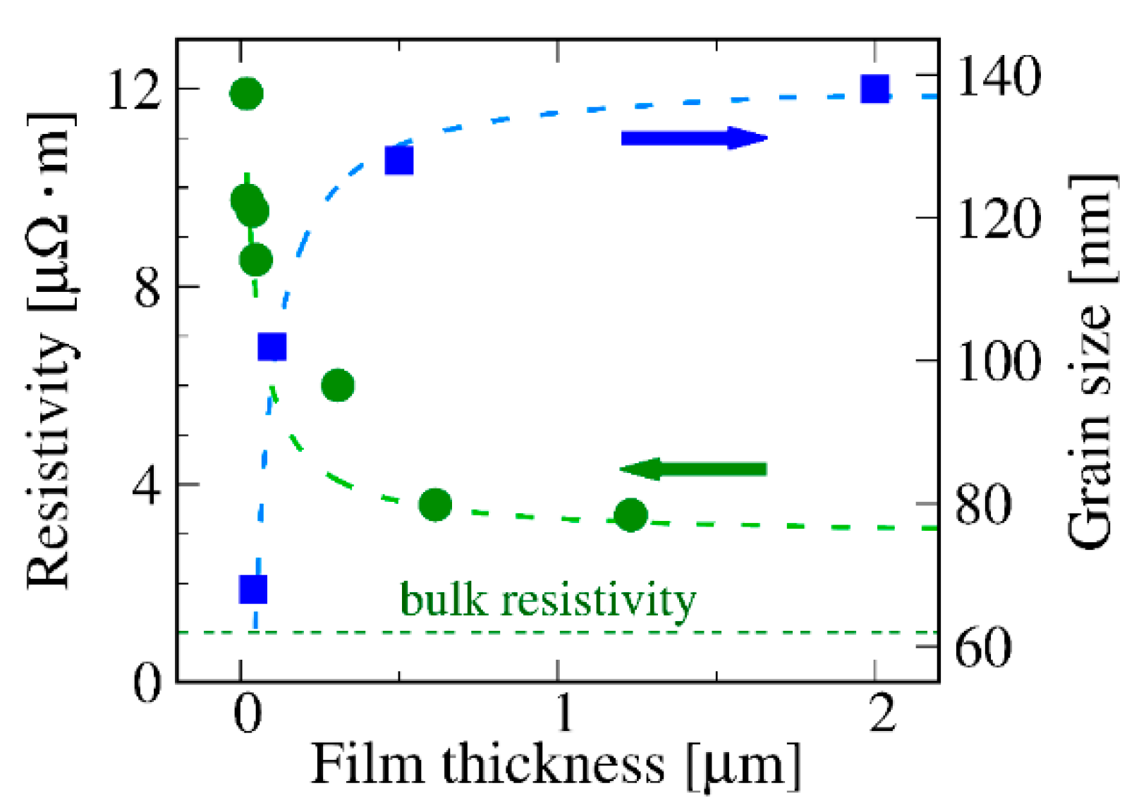 Coatings 11 00175 g003