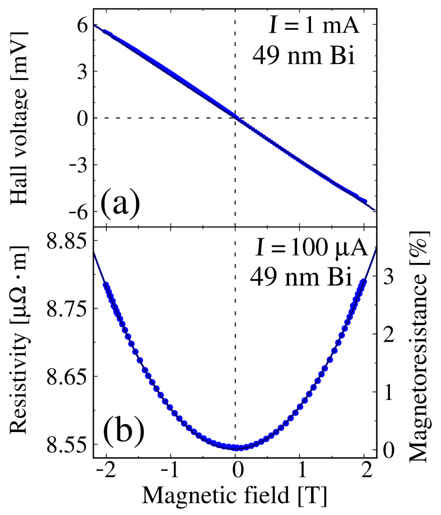 Coatings 11 00175 g005