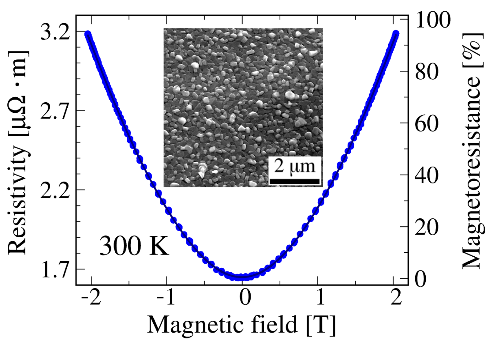 Coatings 11 00175 g008